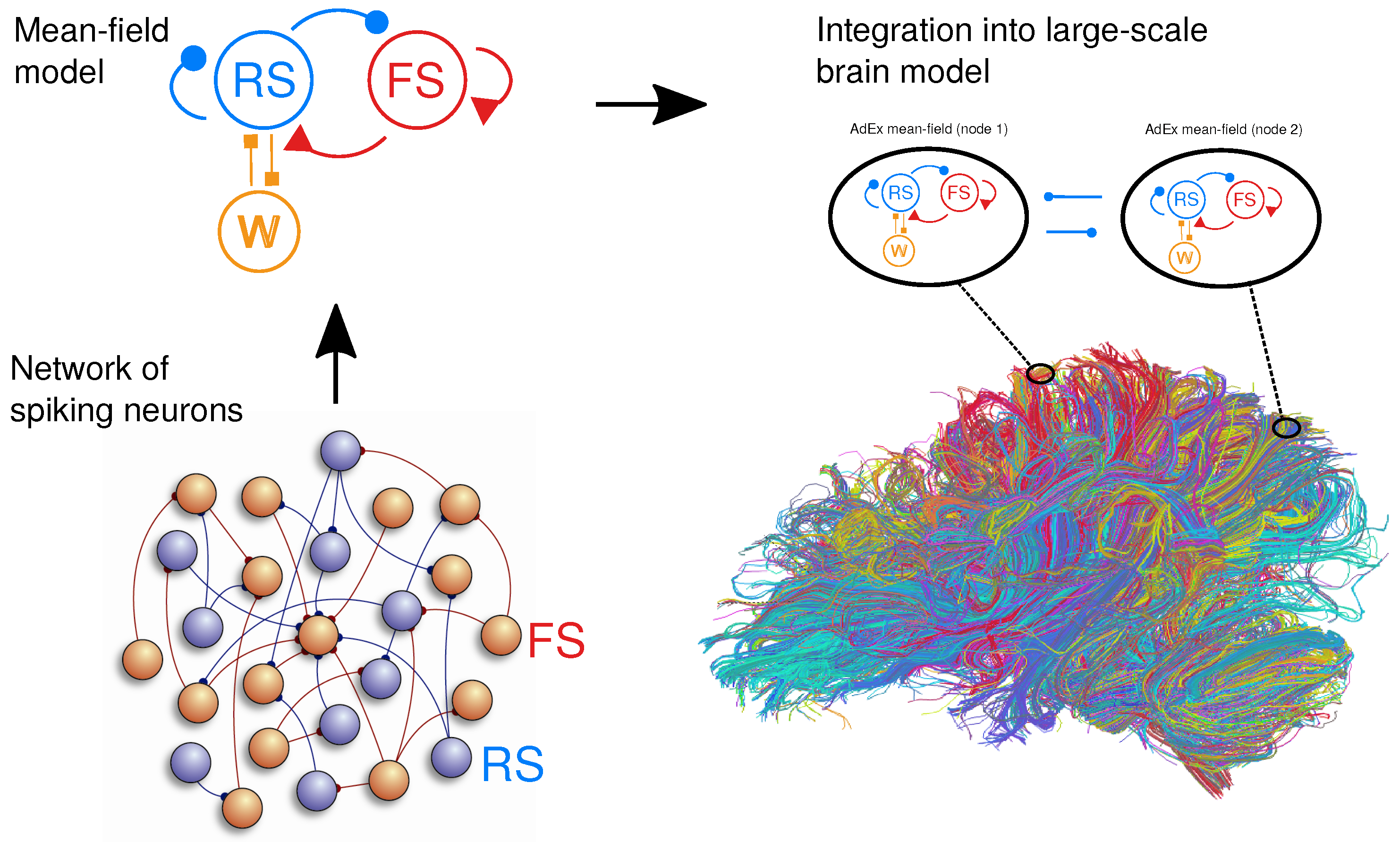 Applsci 14 01063 g001