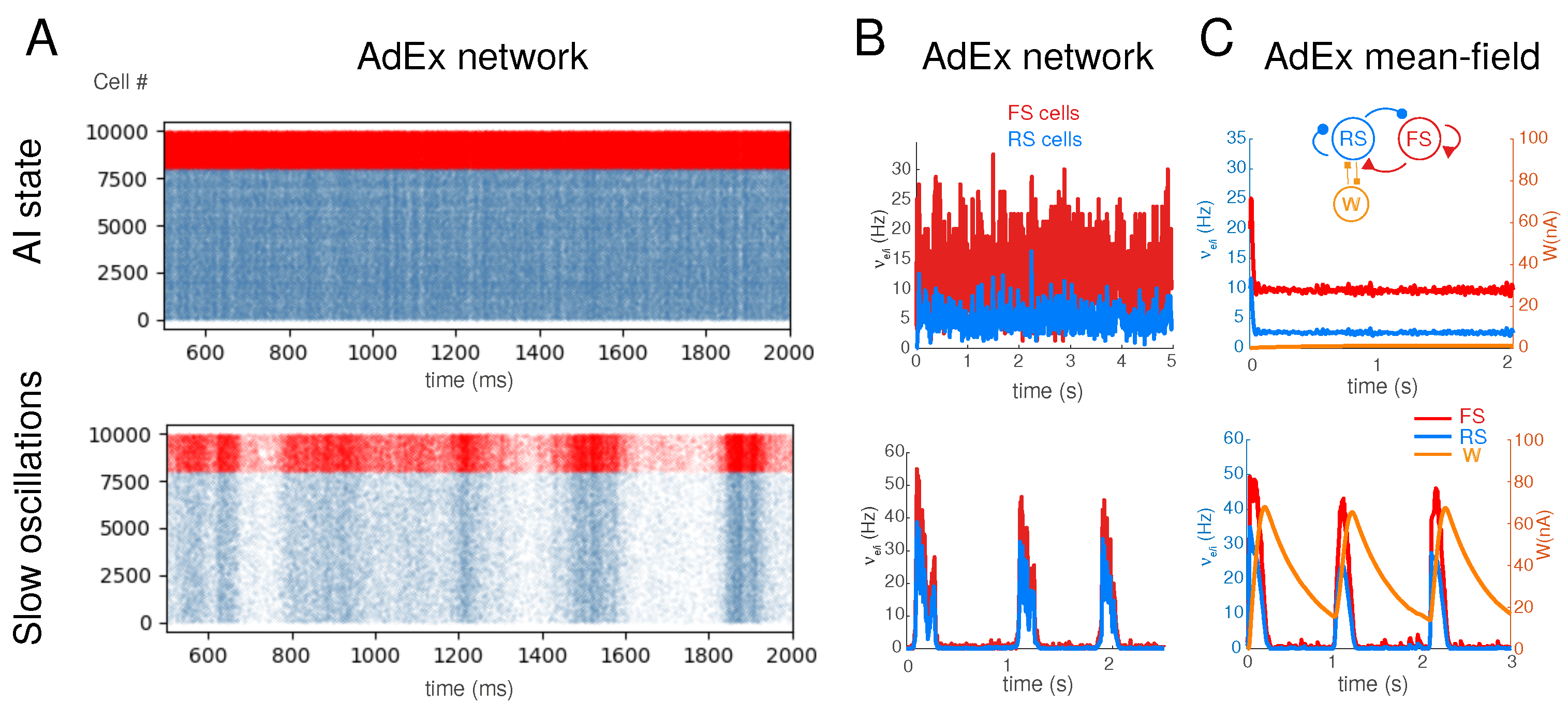 Applsci 14 01063 g002