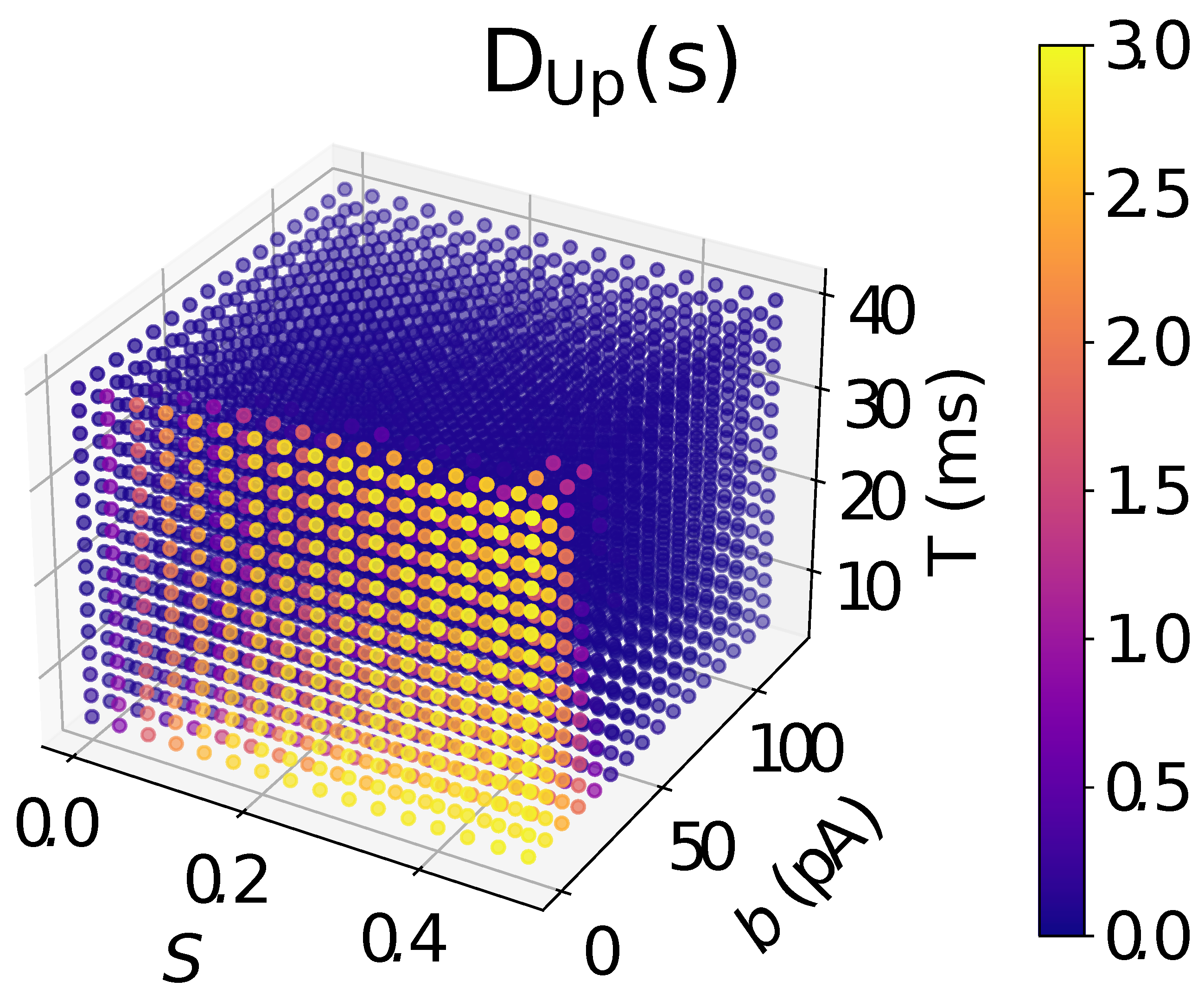 Applsci 14 01063 g003