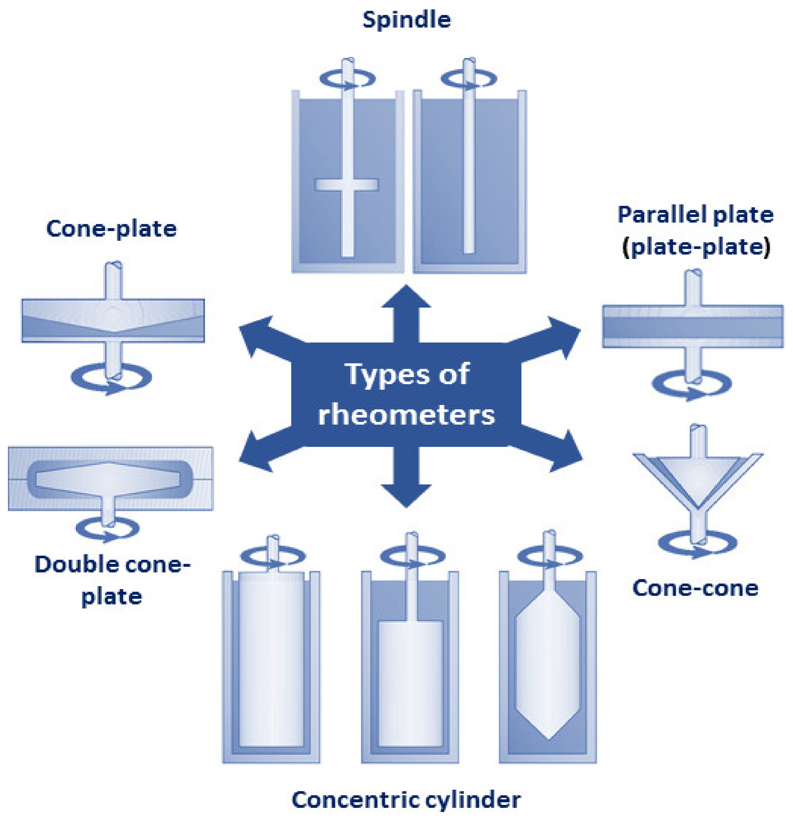 Applsci 14 01069 g010