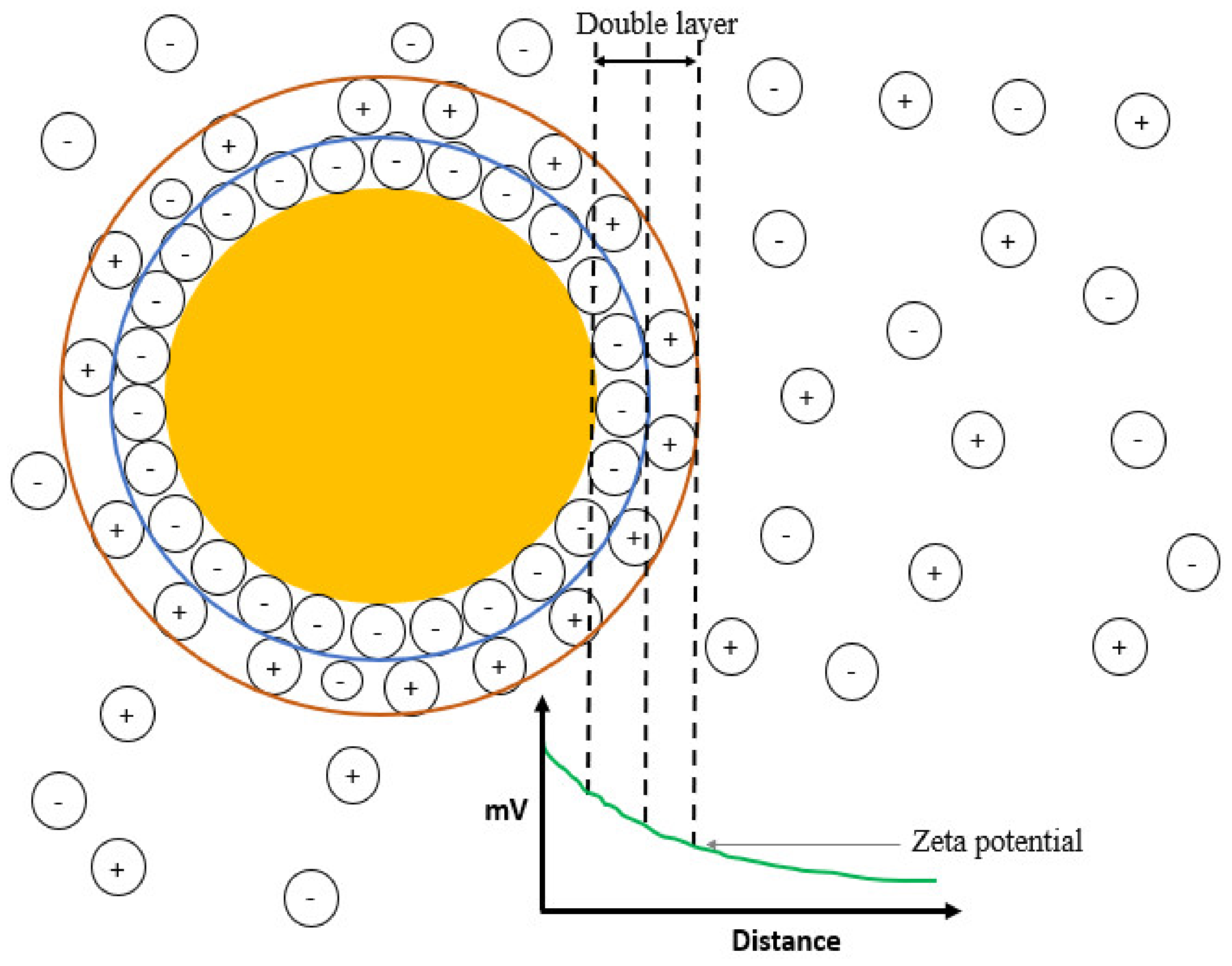 Applsci 14 01069 g012