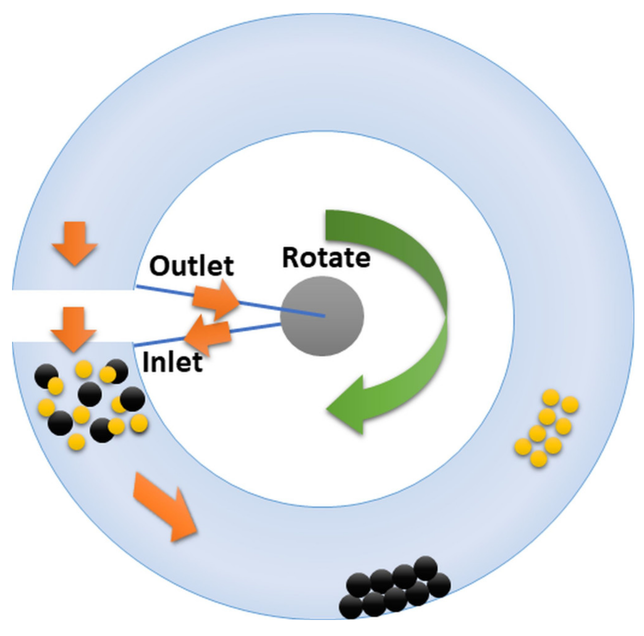 Applsci 14 01069 g019