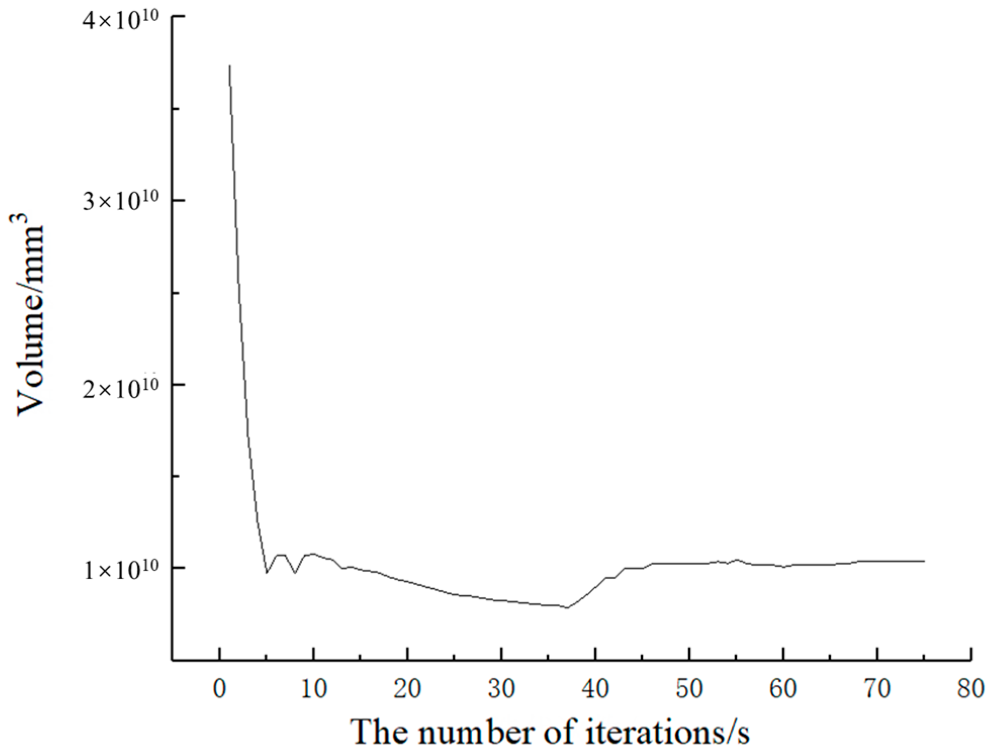 Applsci 14 01074 g013