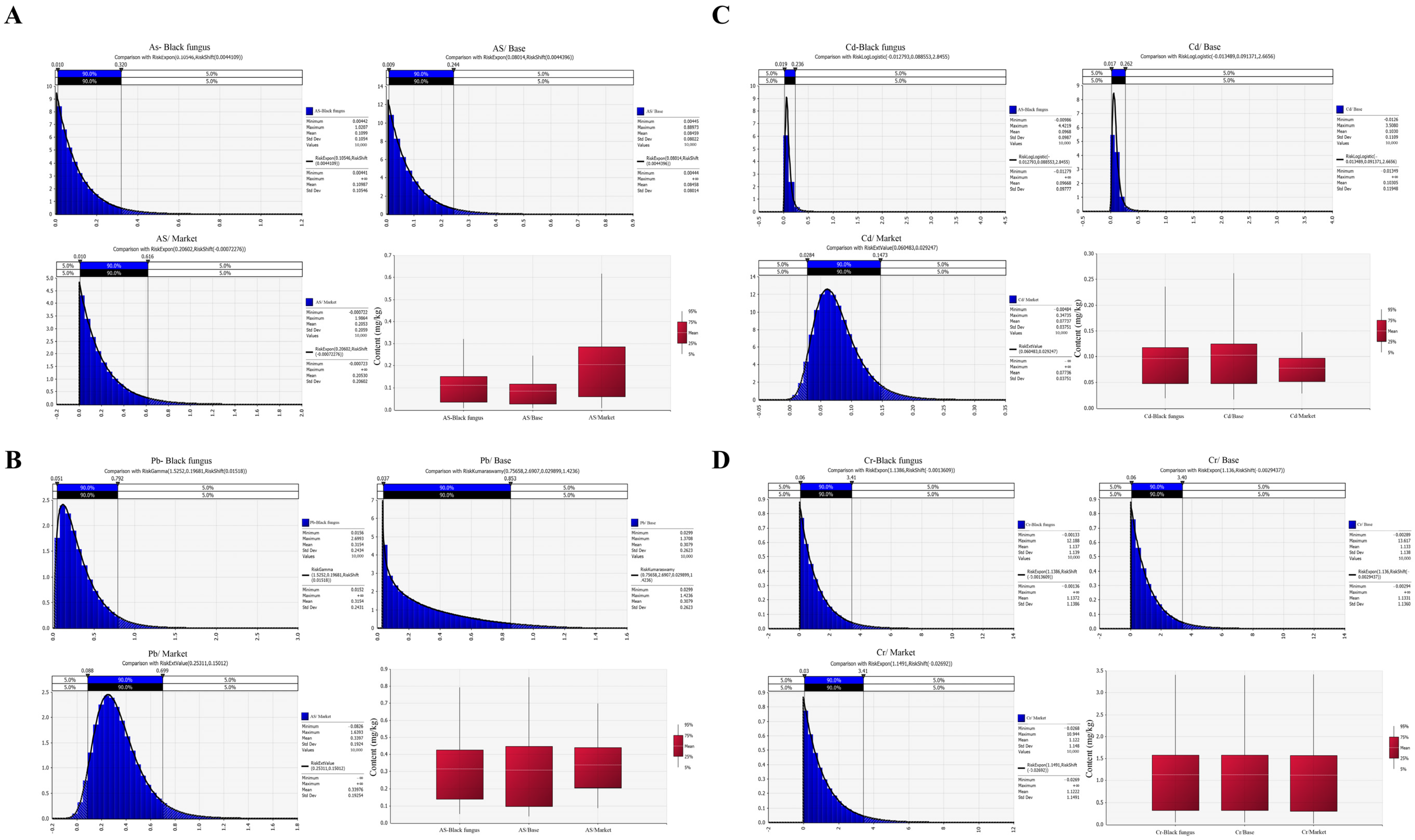 Applsci 14 01082 g001