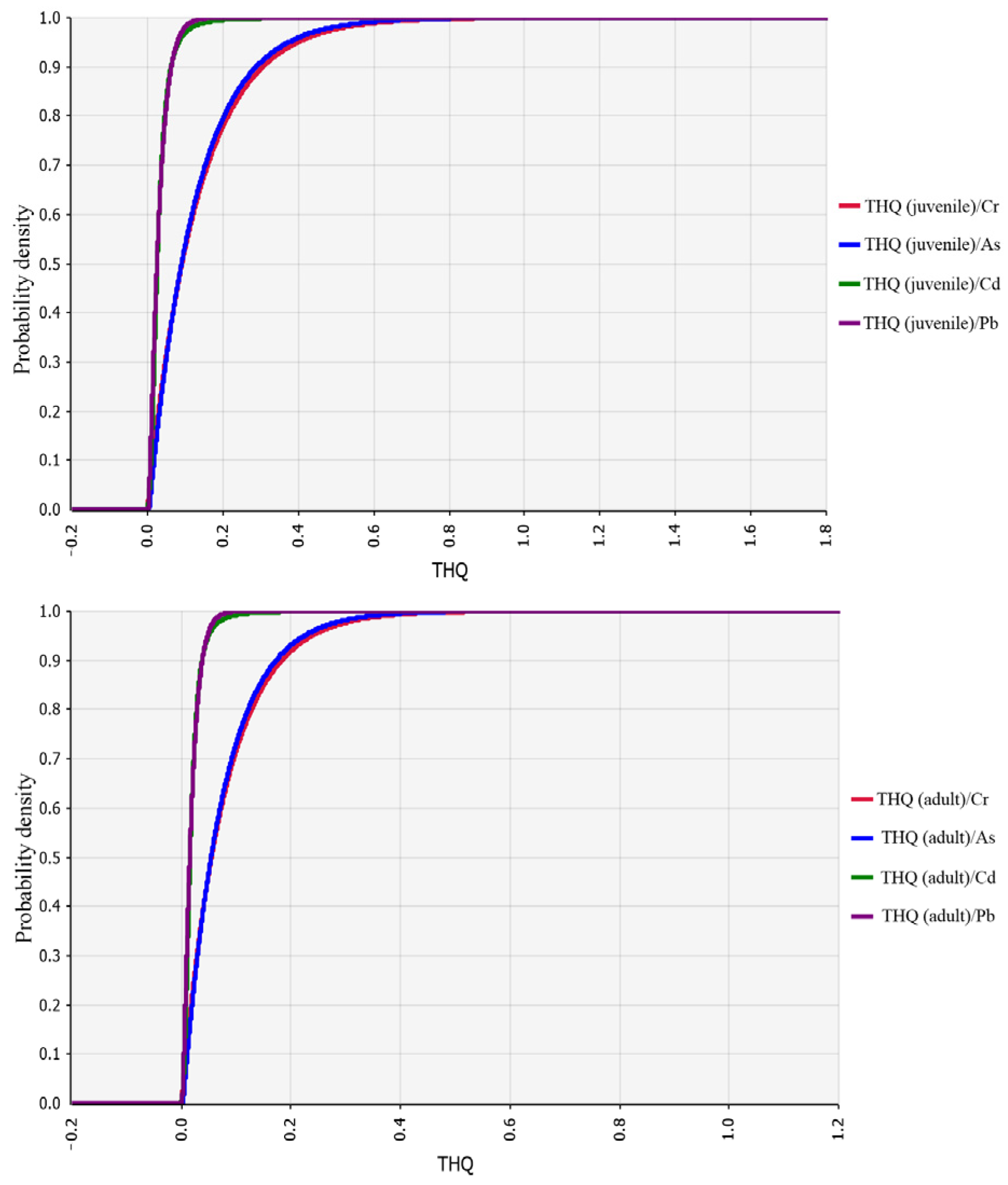 Applsci 14 01082 g003