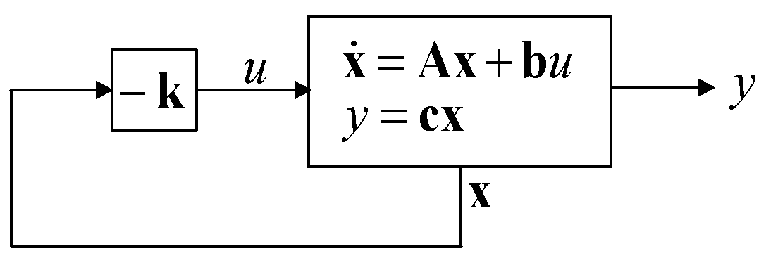 Applsci 14 01083 g001