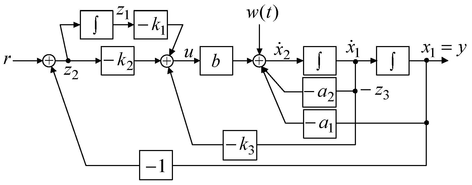 Applsci 14 01083 g003
