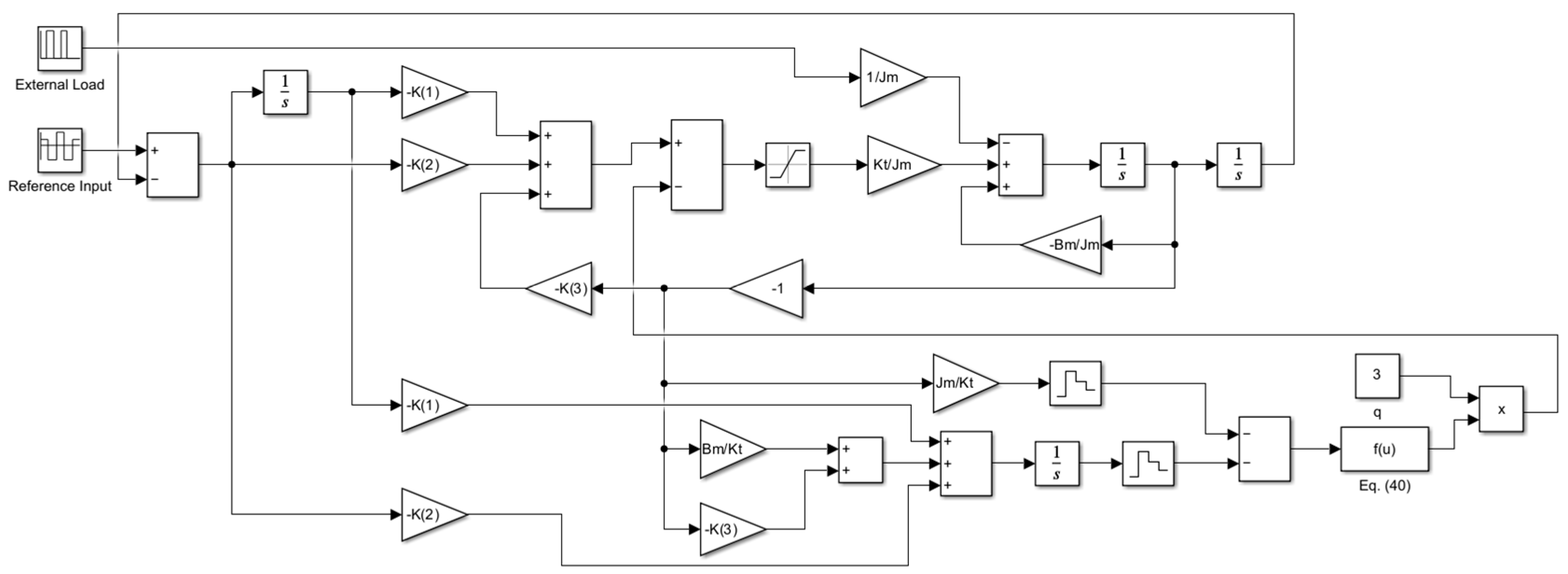 Applsci 14 01083 g004