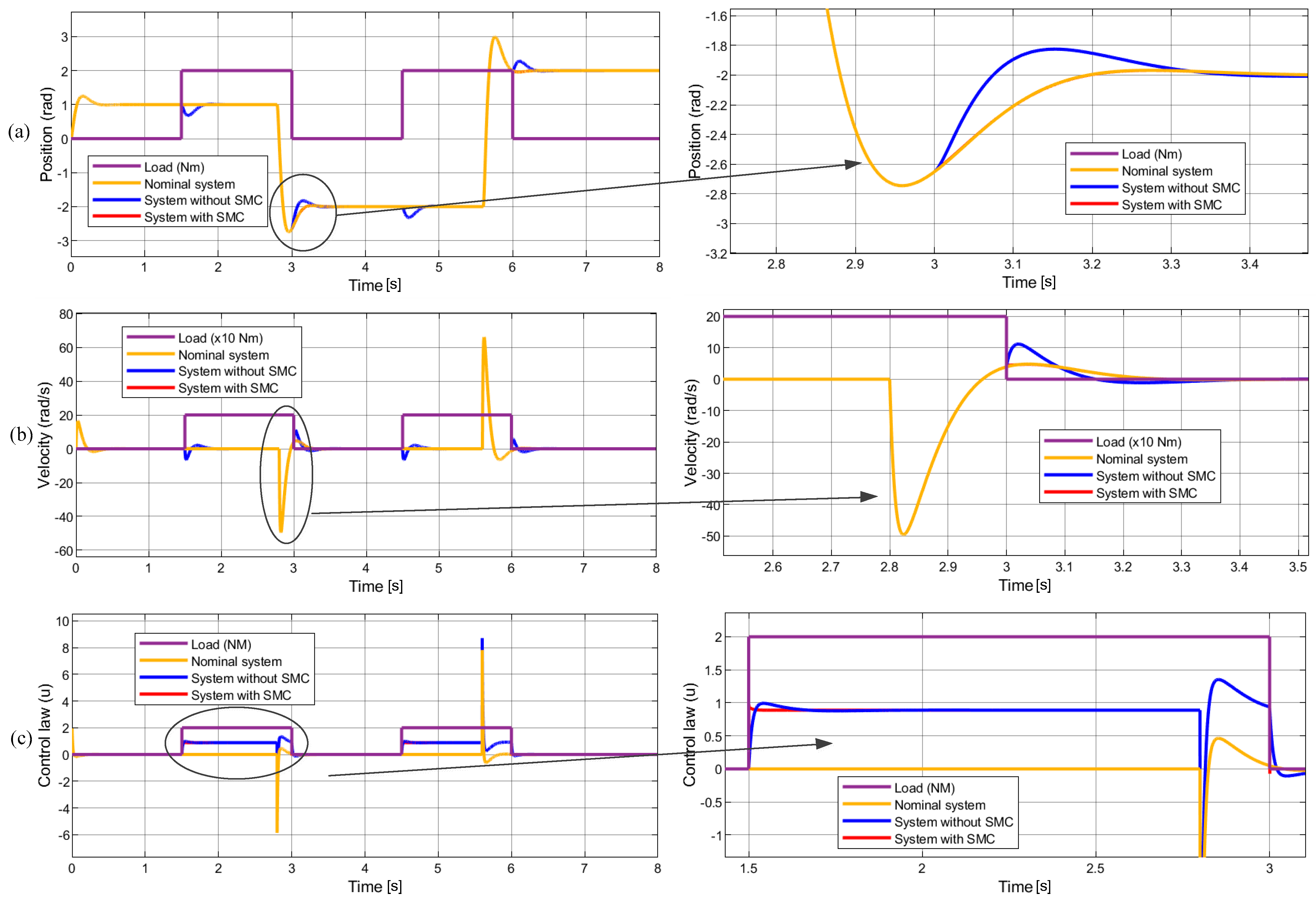 Applsci 14 01083 g006