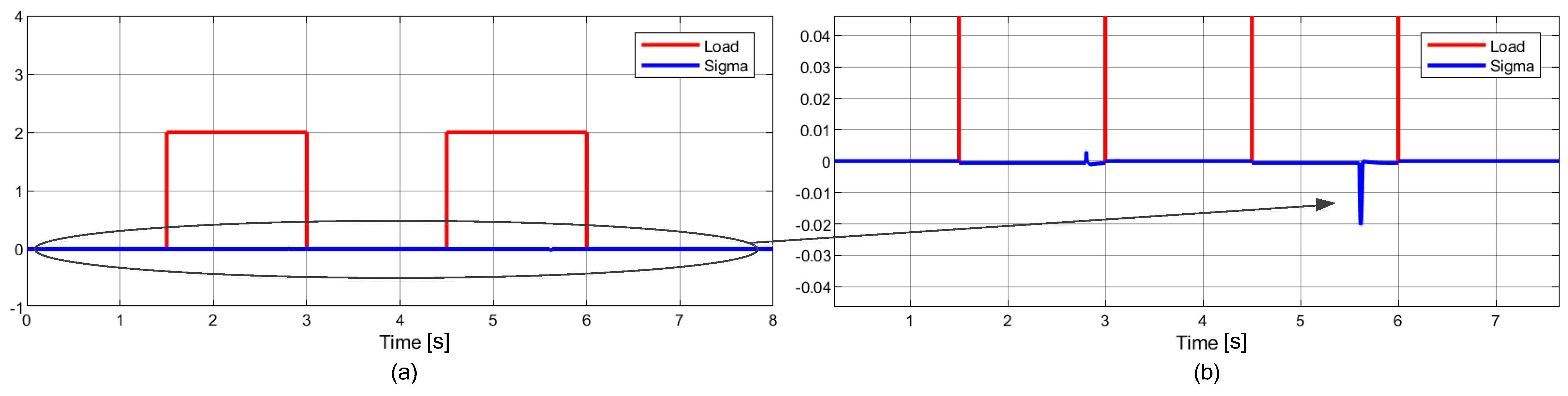 Applsci 14 01083 g008