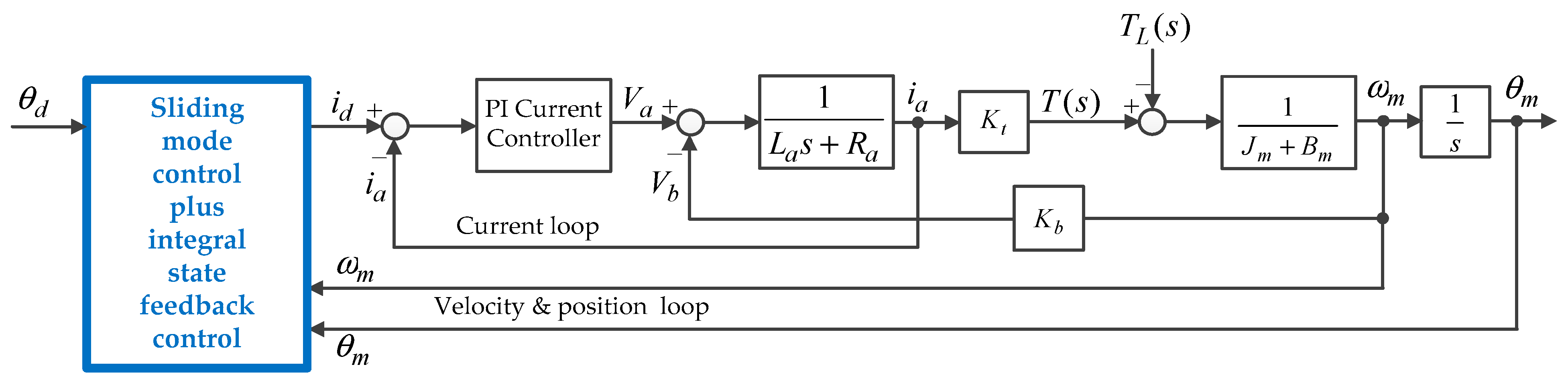 Applsci 14 01083 g010