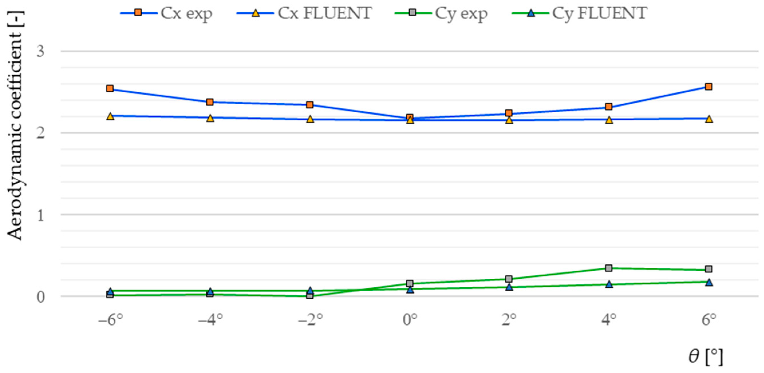 Applsci 14 01092 g015