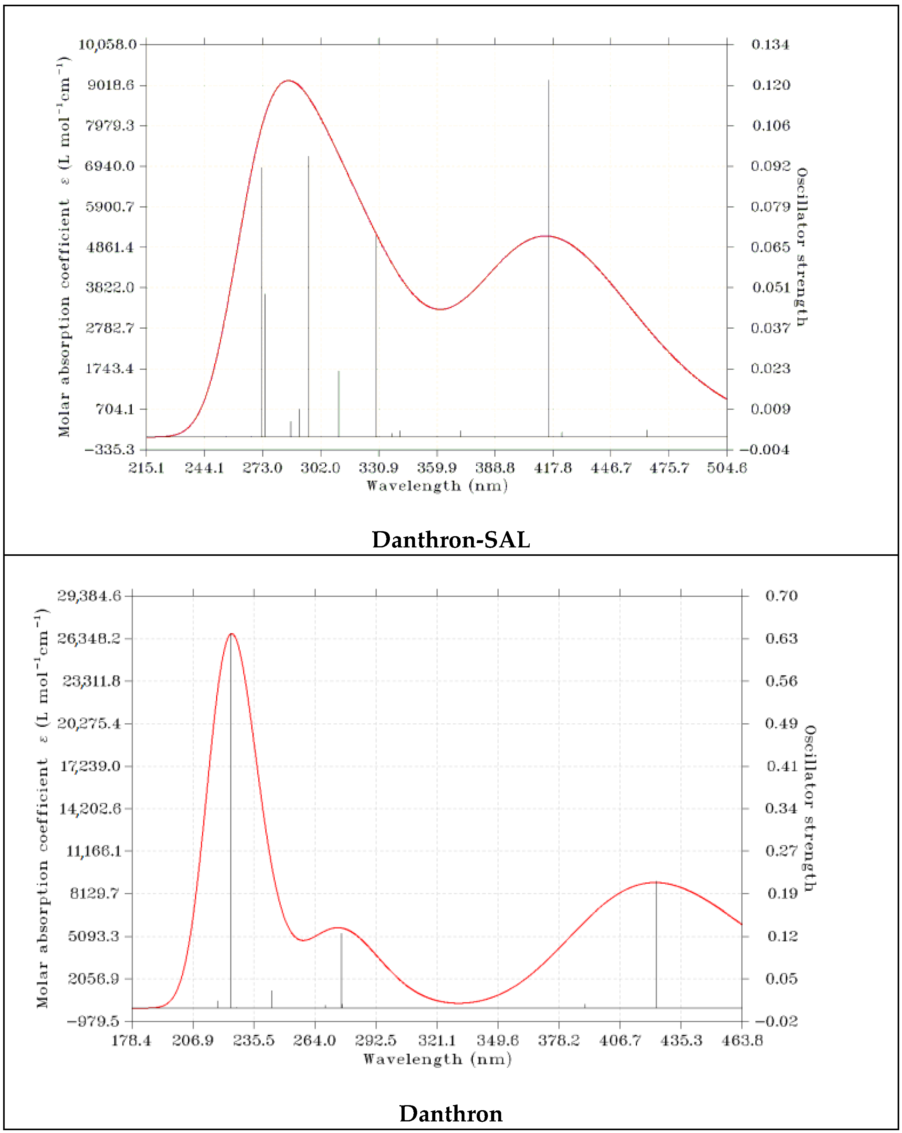 Applsci 14 01094 g018 Applsci 14 01094 g018