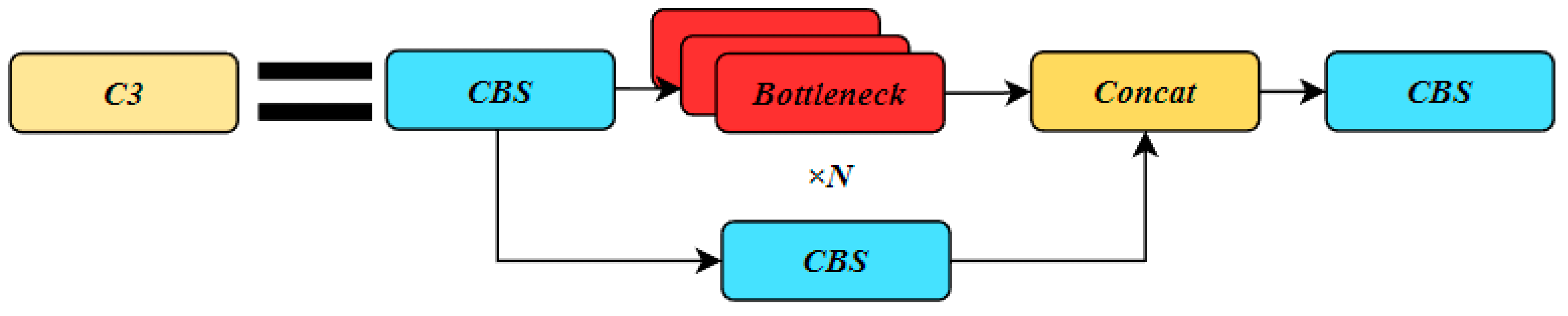 Applsci 14 01100 g005