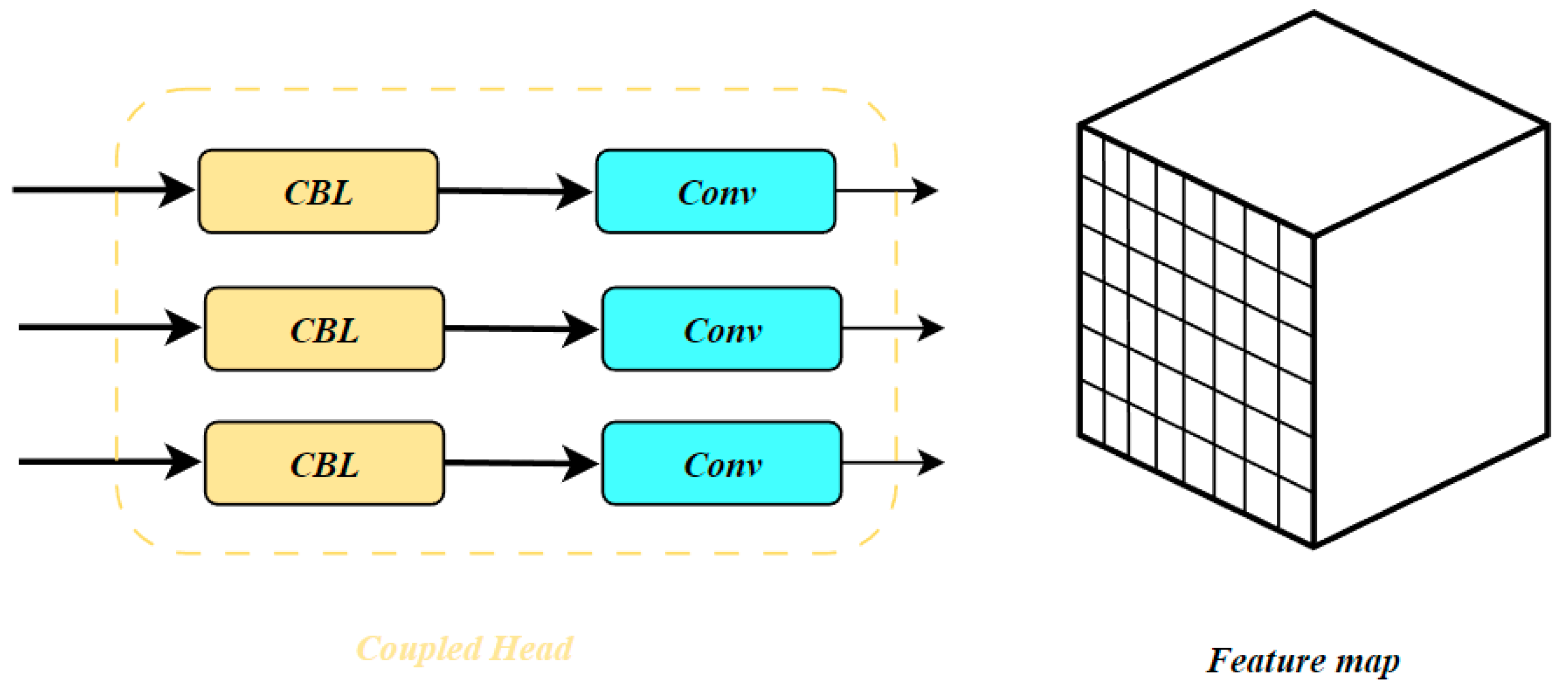 Applsci 14 01100 g006