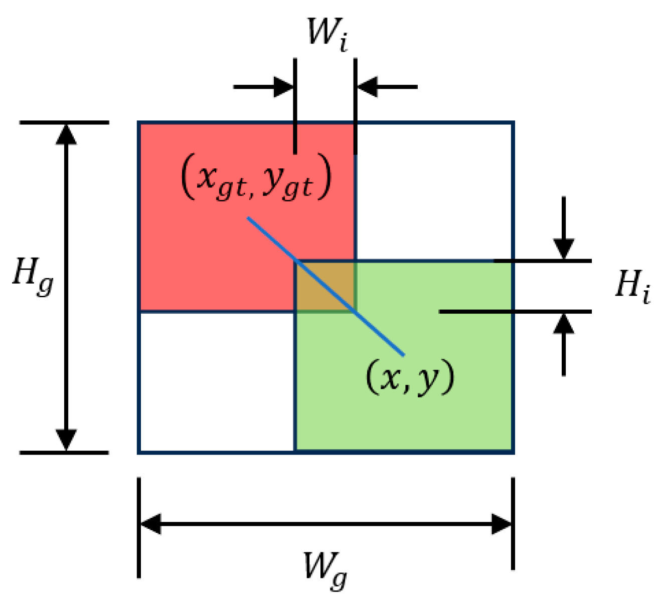 Applsci 14 01100 g008