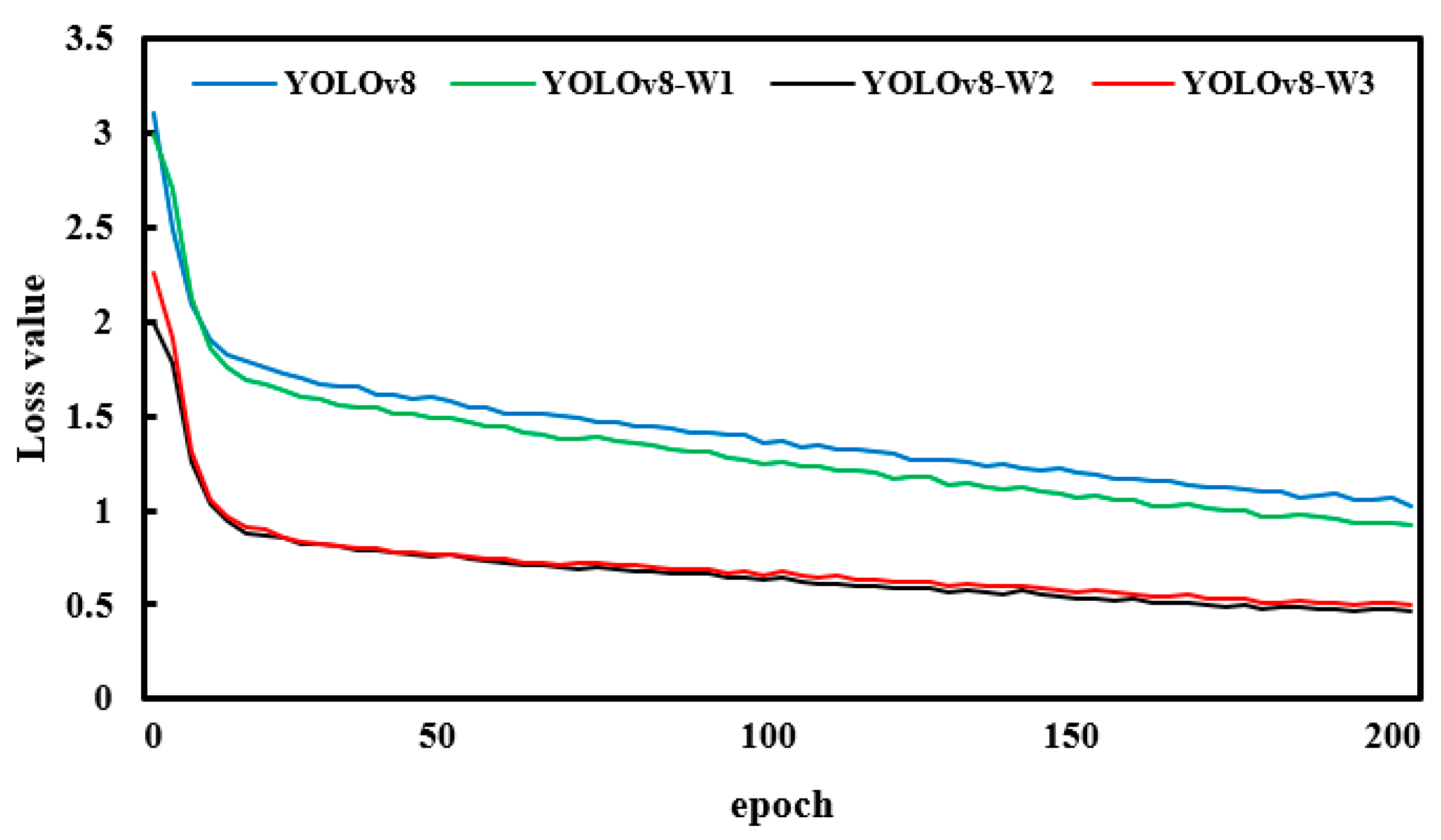 Applsci 14 01100 g010