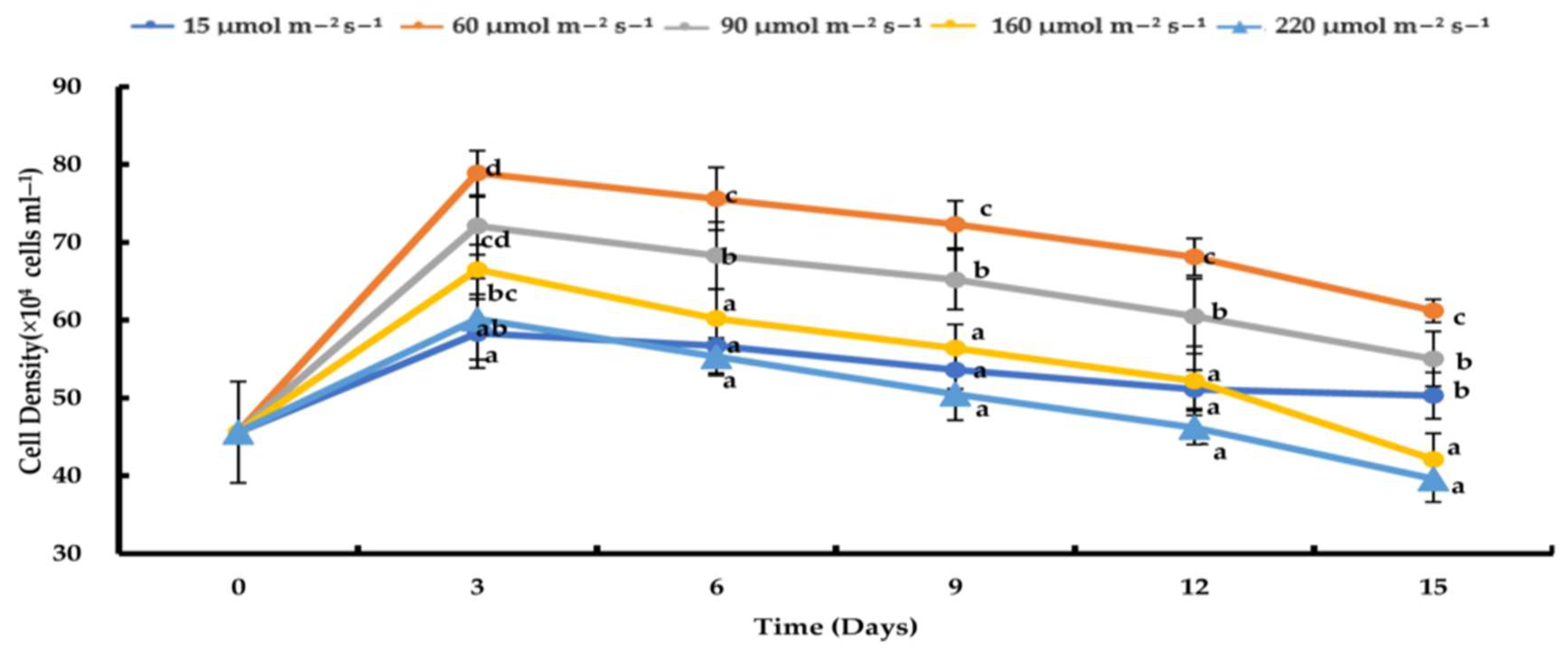 Applsci 14 01104 g003