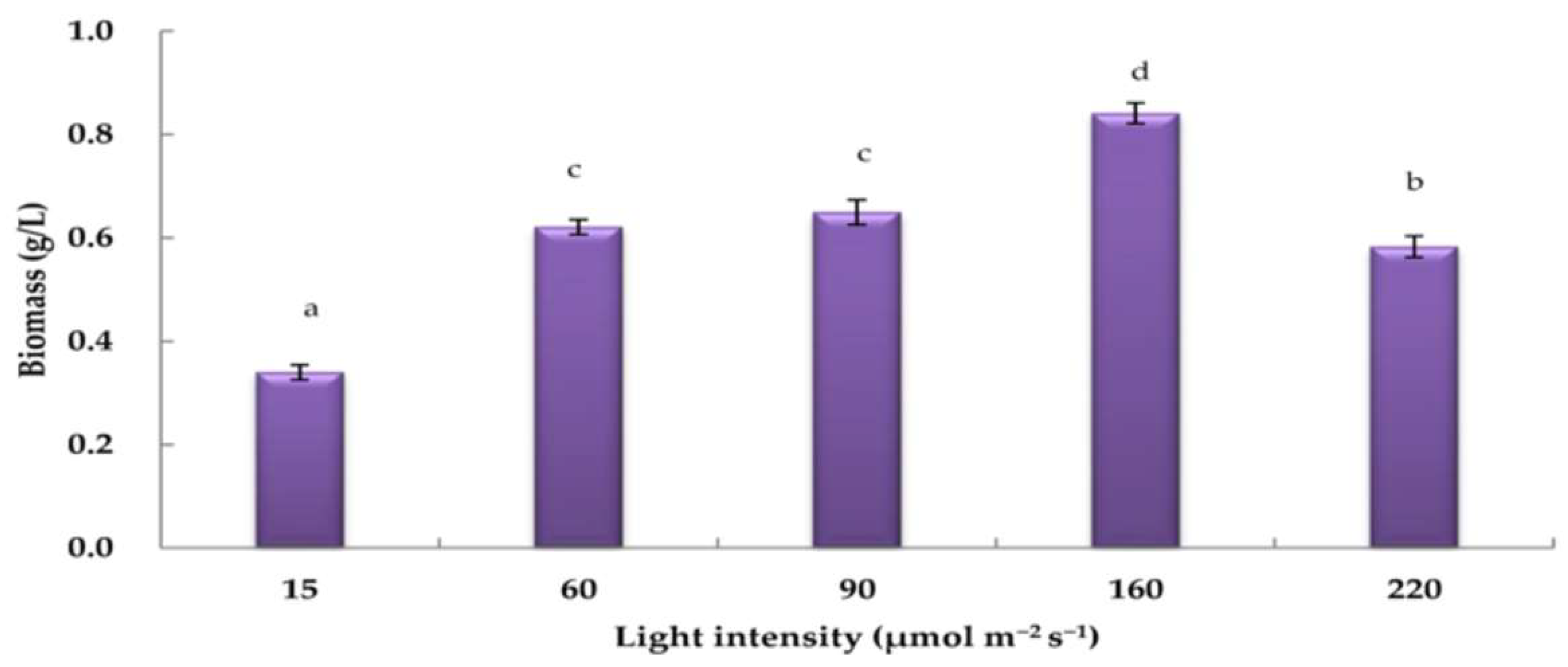 Applsci 14 01104 g004