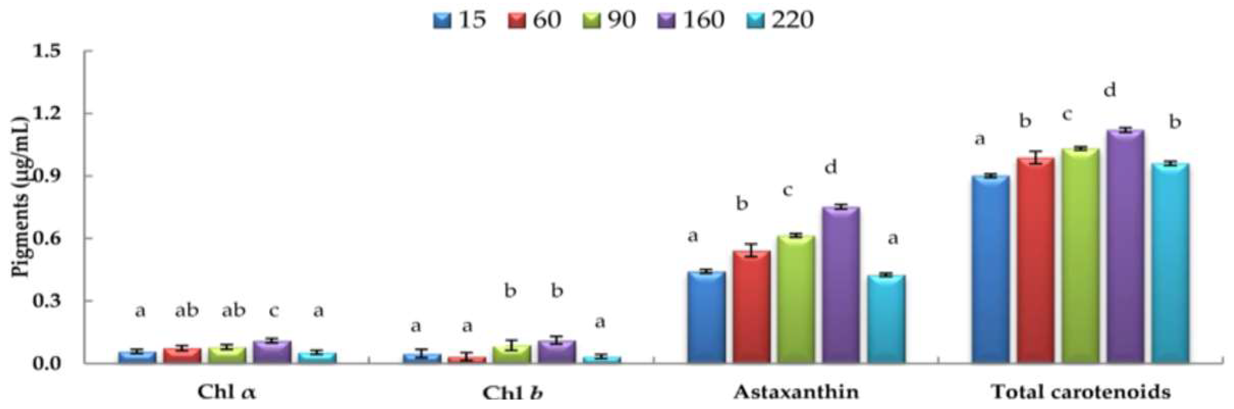 Applsci 14 01104 g005