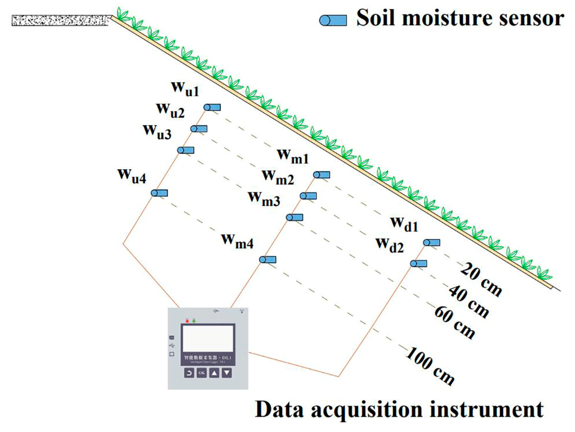Applsci 14 01105 g004