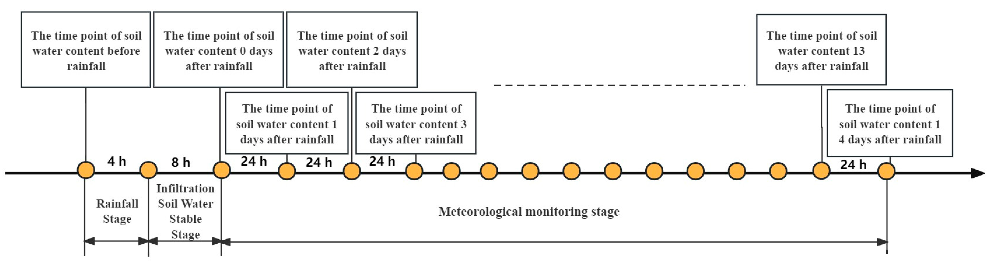 Applsci 14 01105 g006