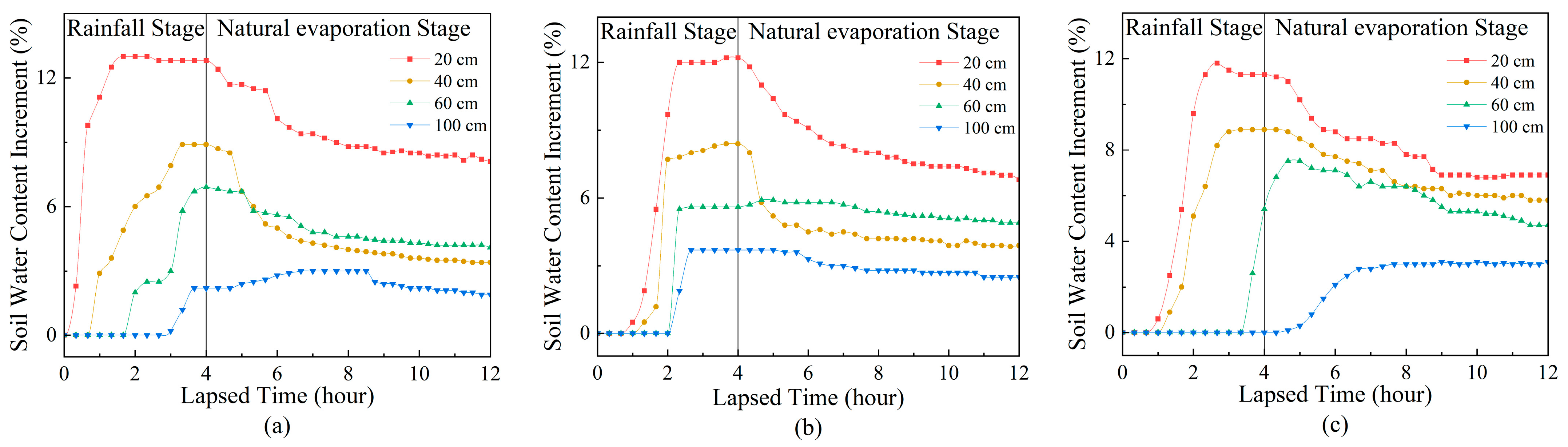 Applsci 14 01105 g010