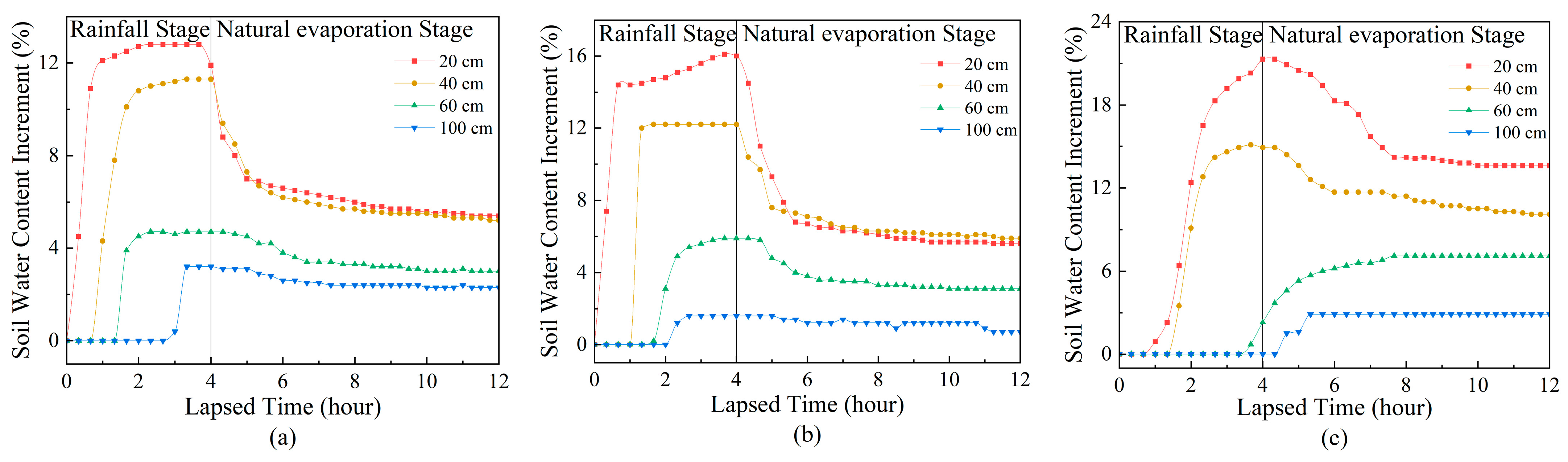 Applsci 14 01105 g011
