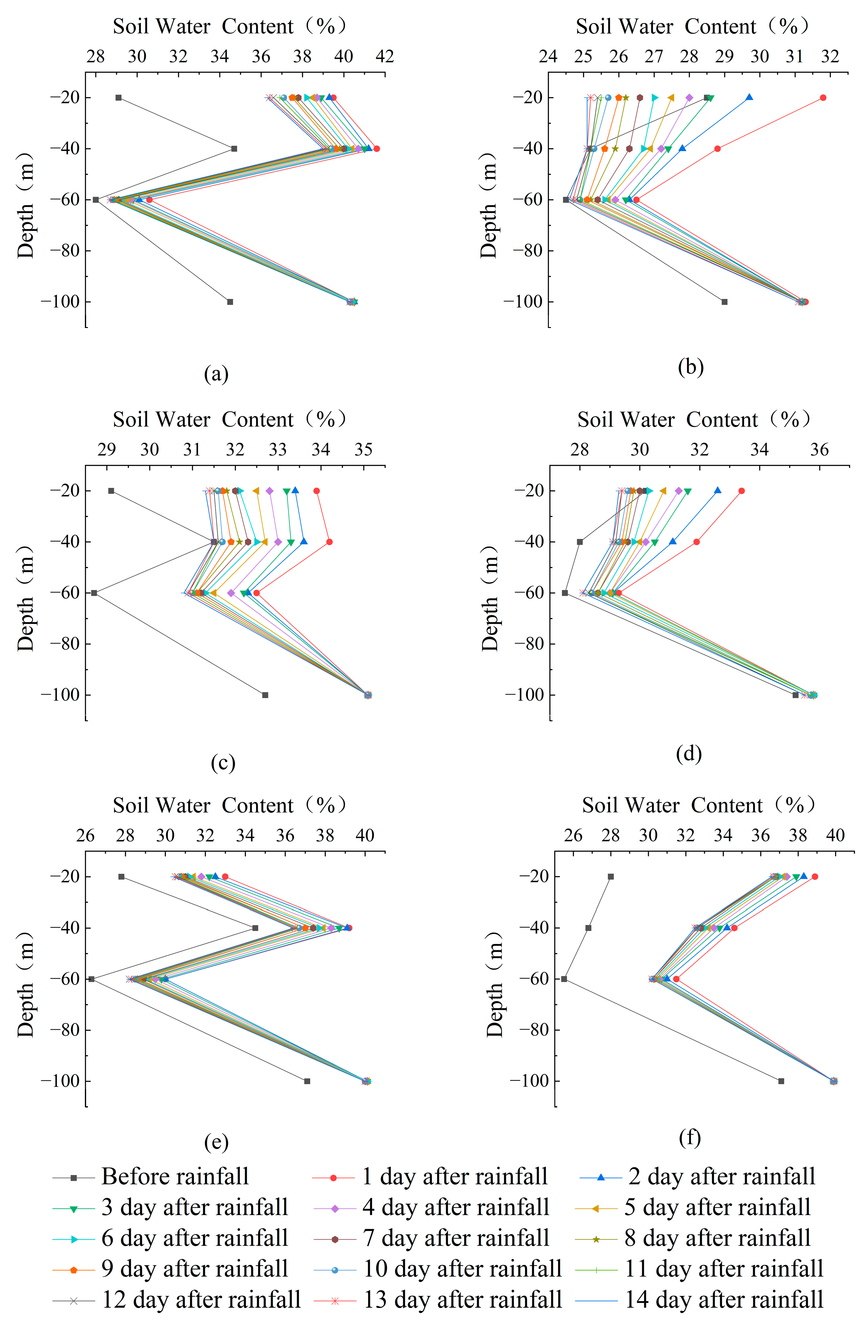 Applsci 14 01105 g012