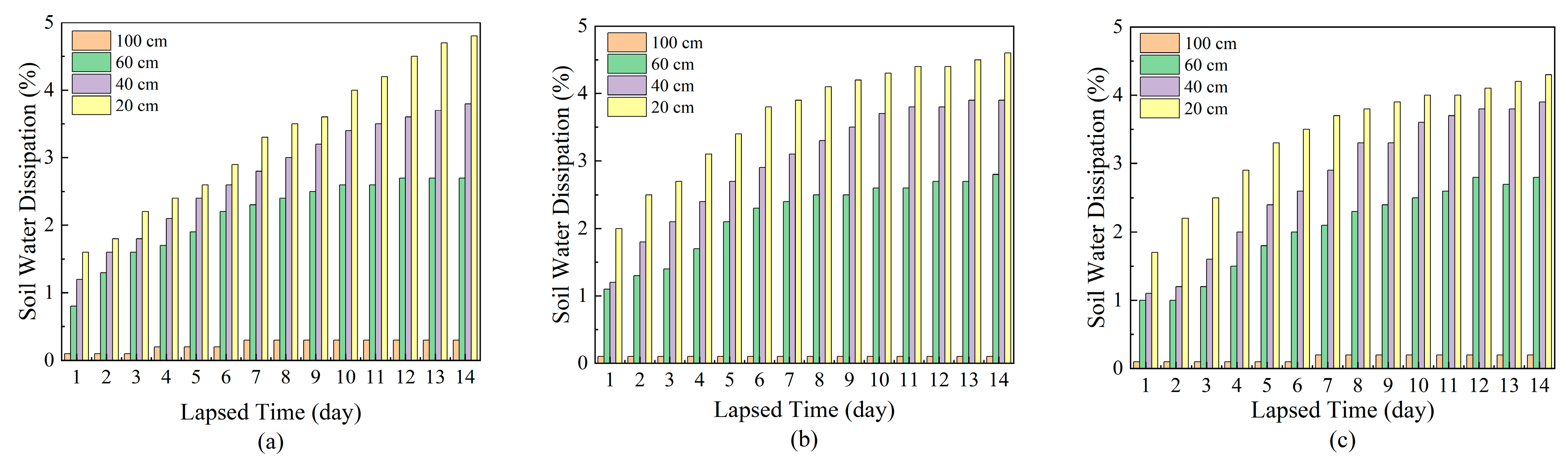 Applsci 14 01105 g013