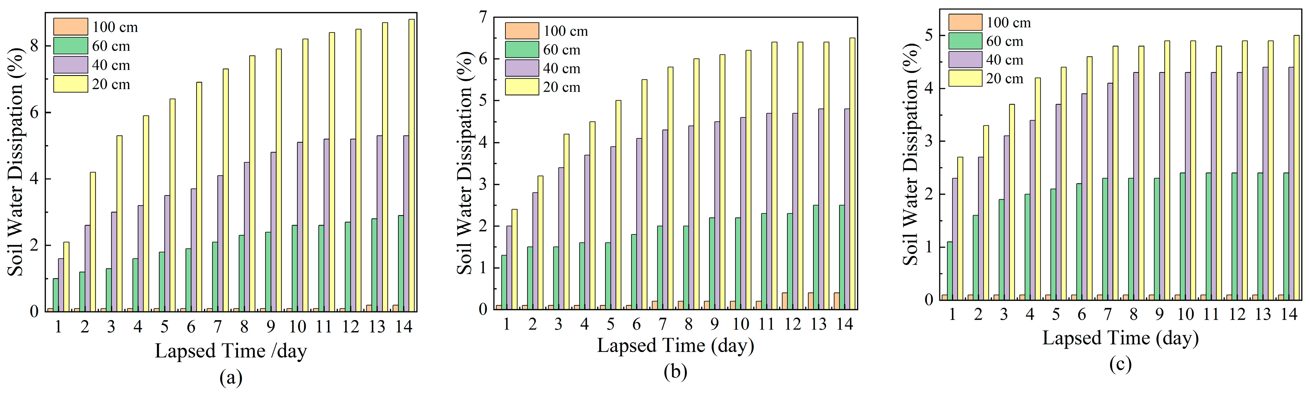 Applsci 14 01105 g014