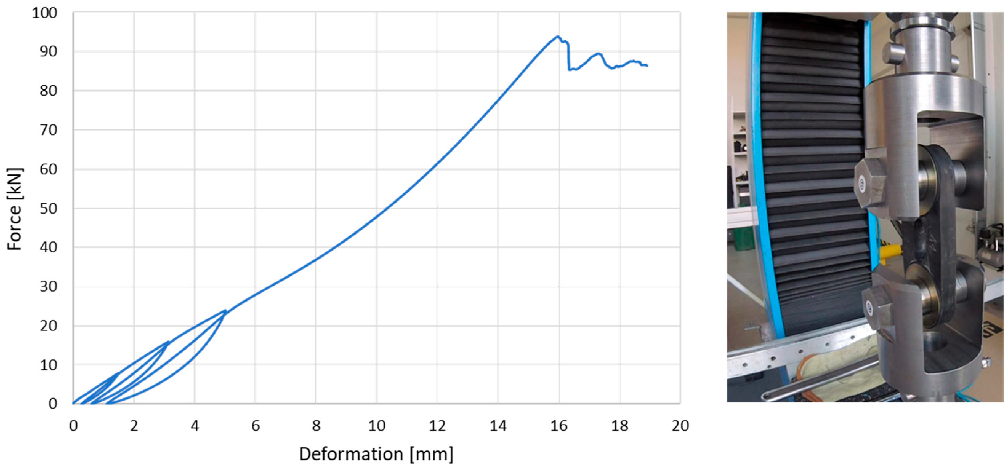 Applsci 14 01117 g004