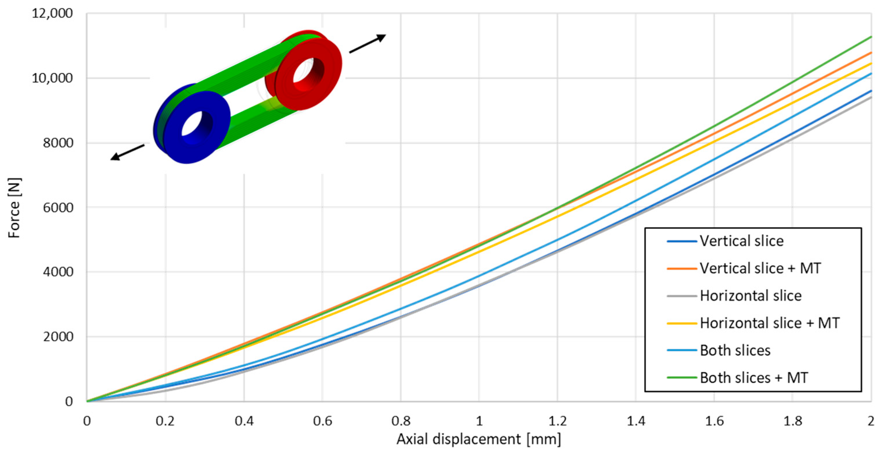 Applsci 14 01117 g016