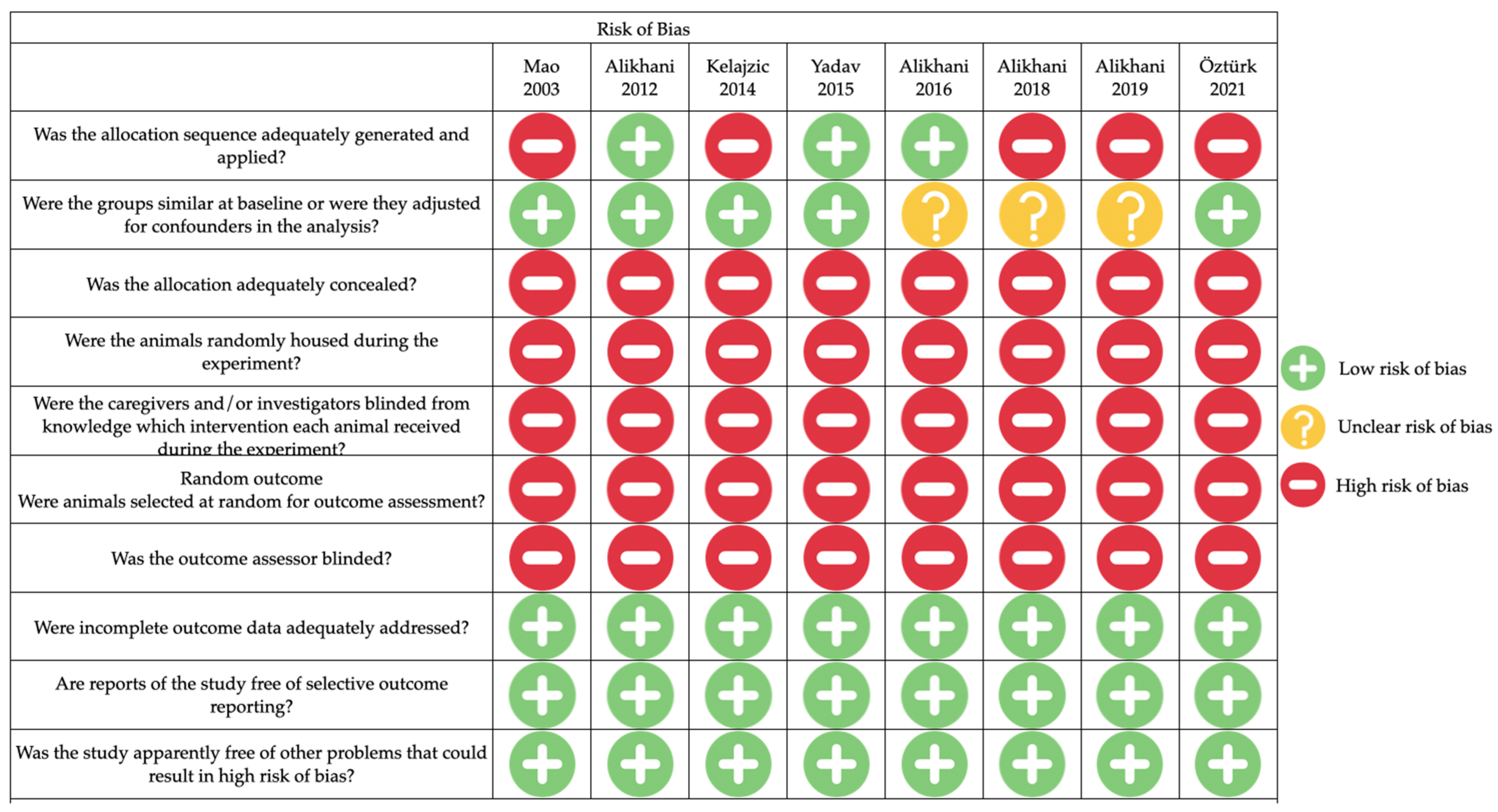 Applsci 14 01118 g002