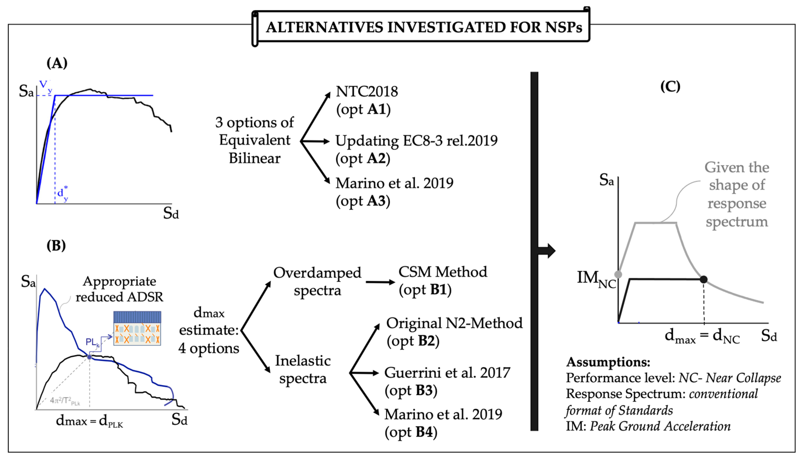 Applsci 14 01130 g002