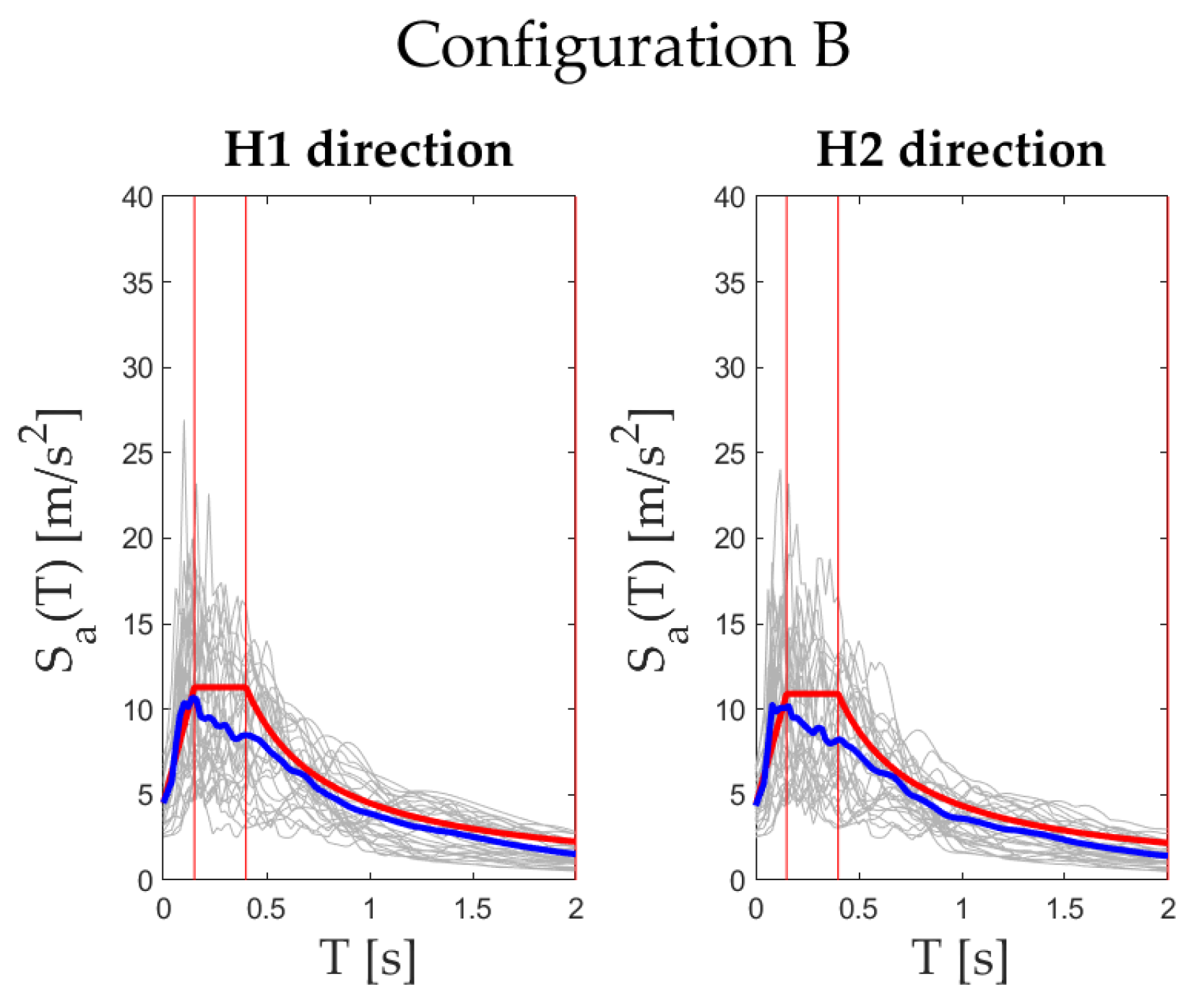 Applsci 14 01130 g004b