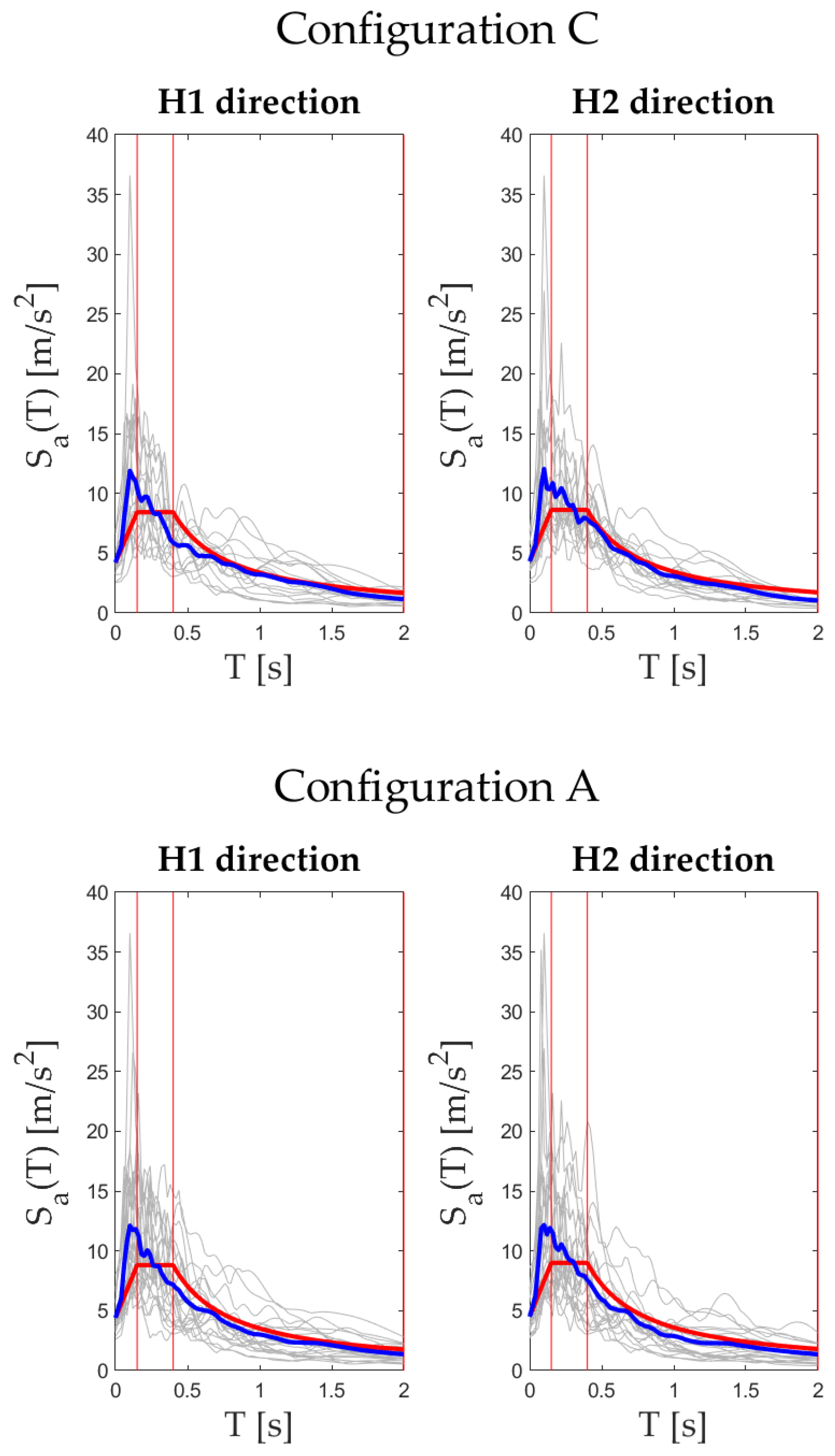 Applsci 14 01130 g005a