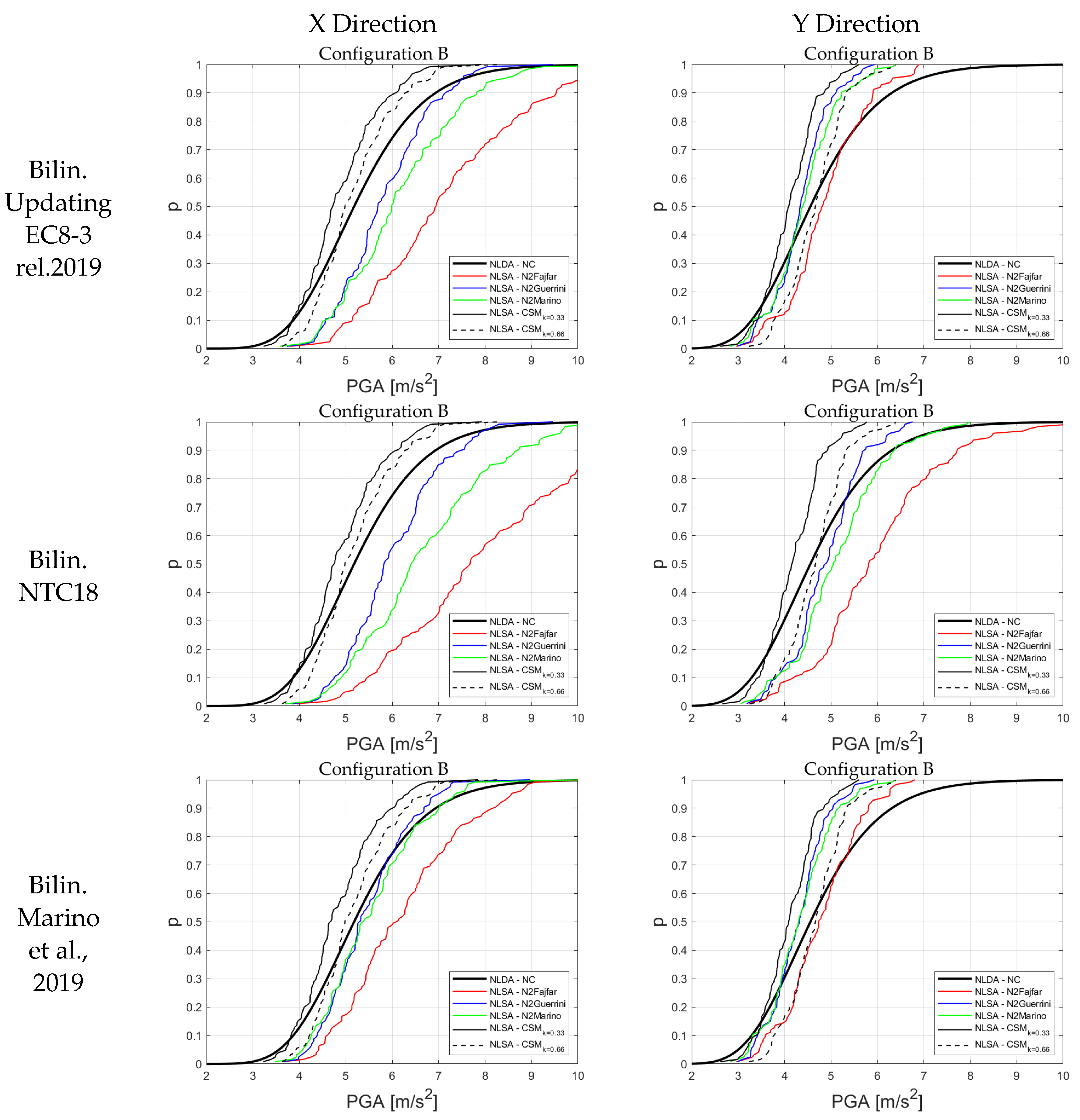 Applsci 14 01130 g013