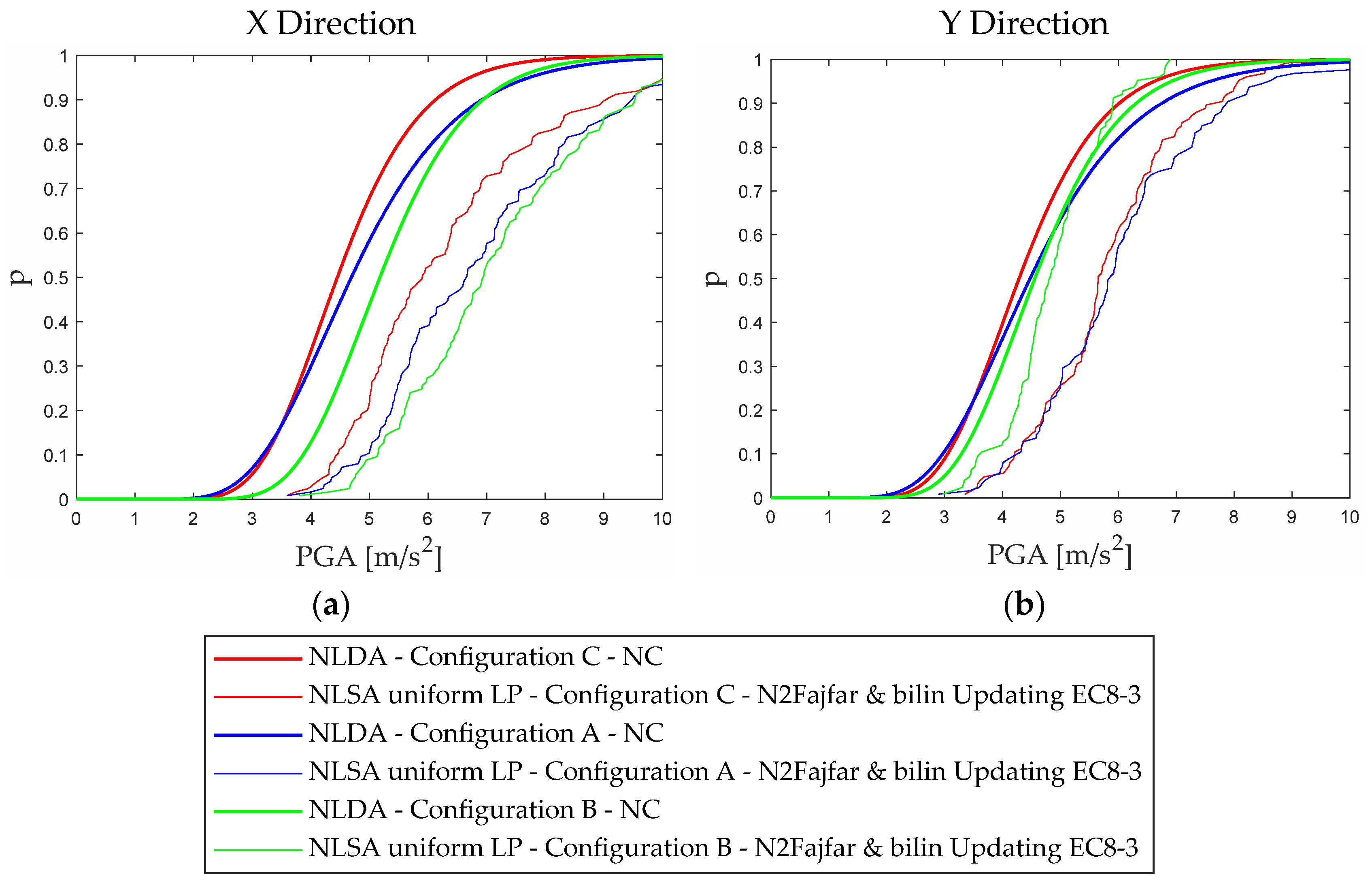 Applsci 14 01130 g014