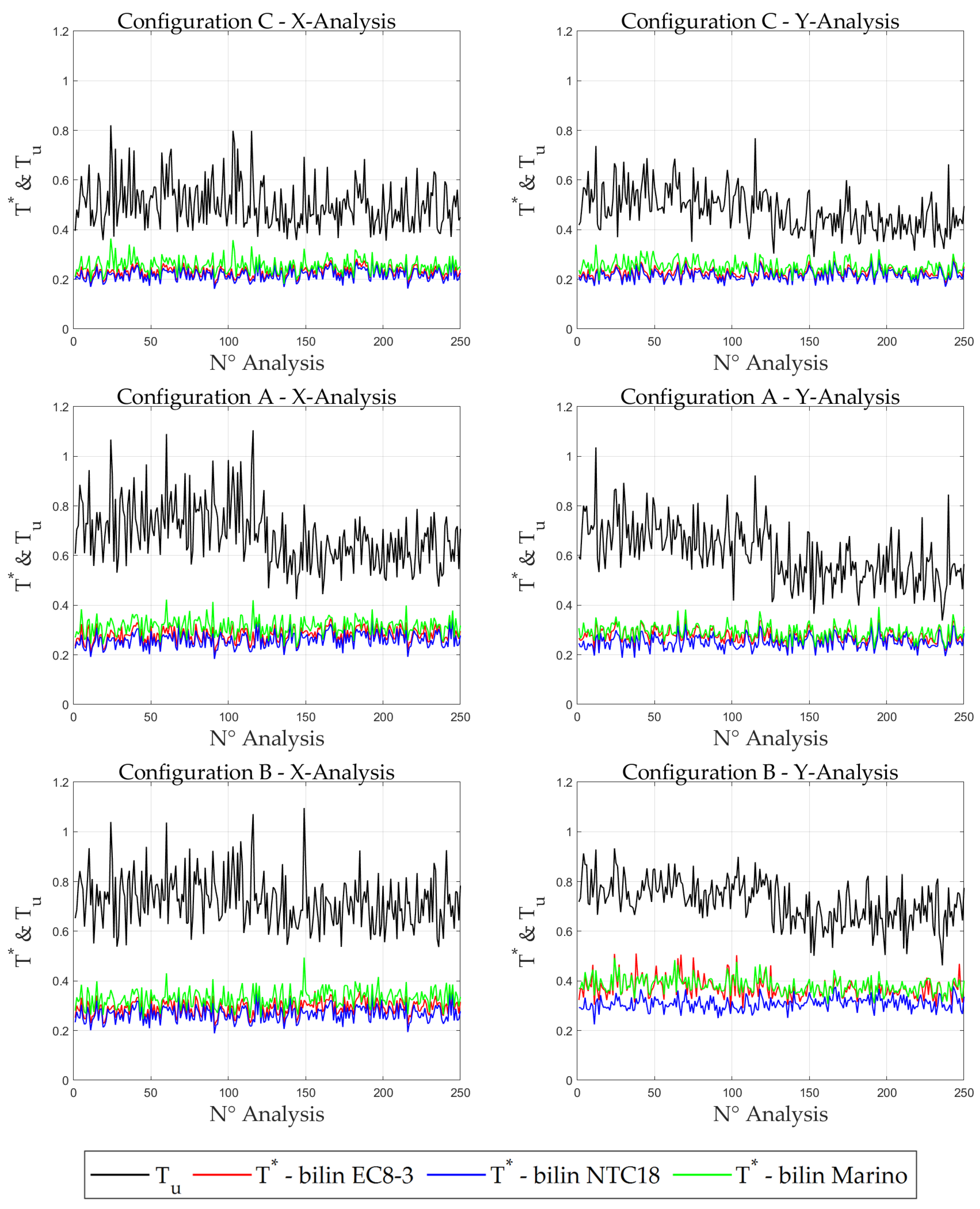 Applsci 14 01130 g015