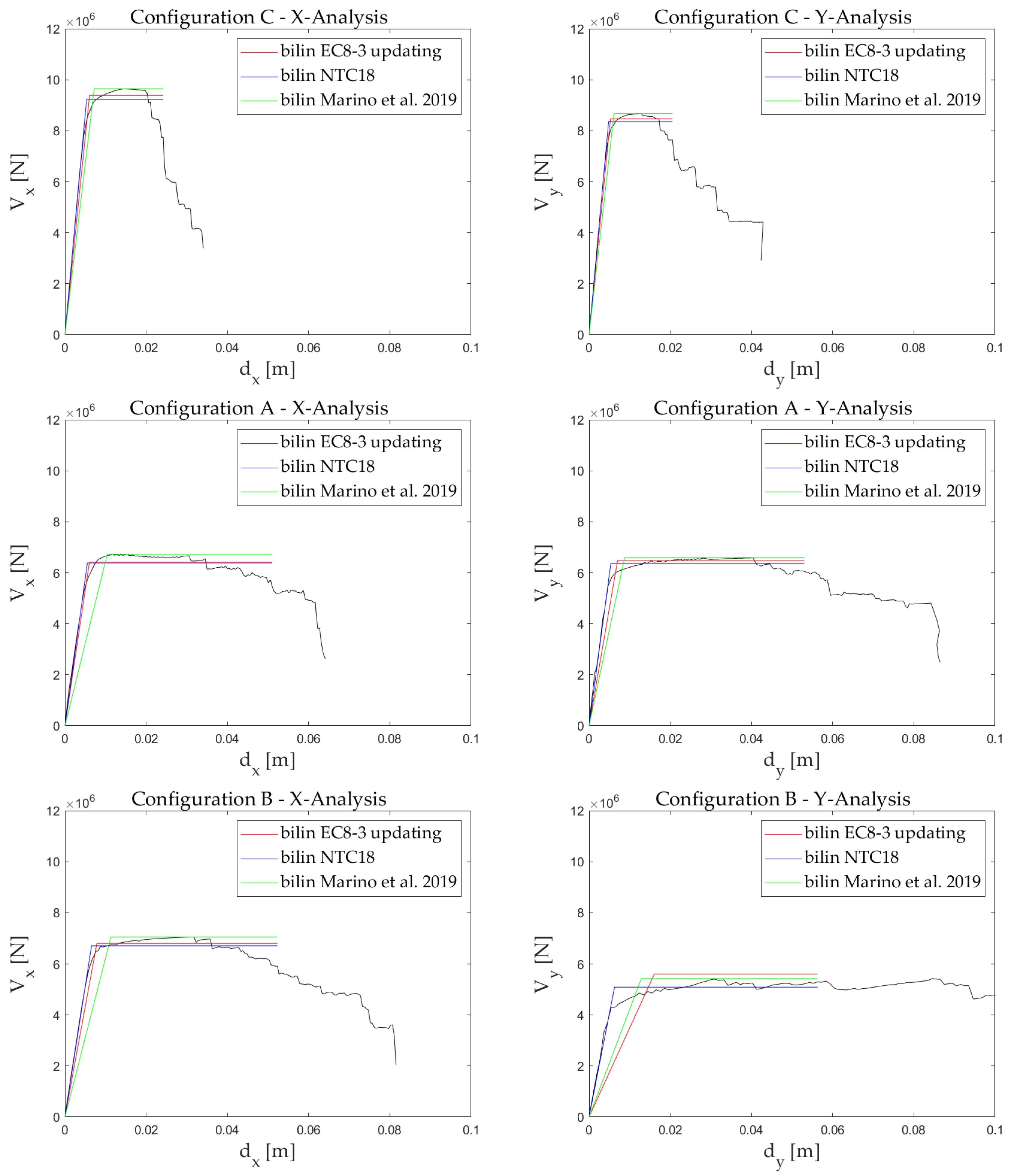 Applsci 14 01130 g017