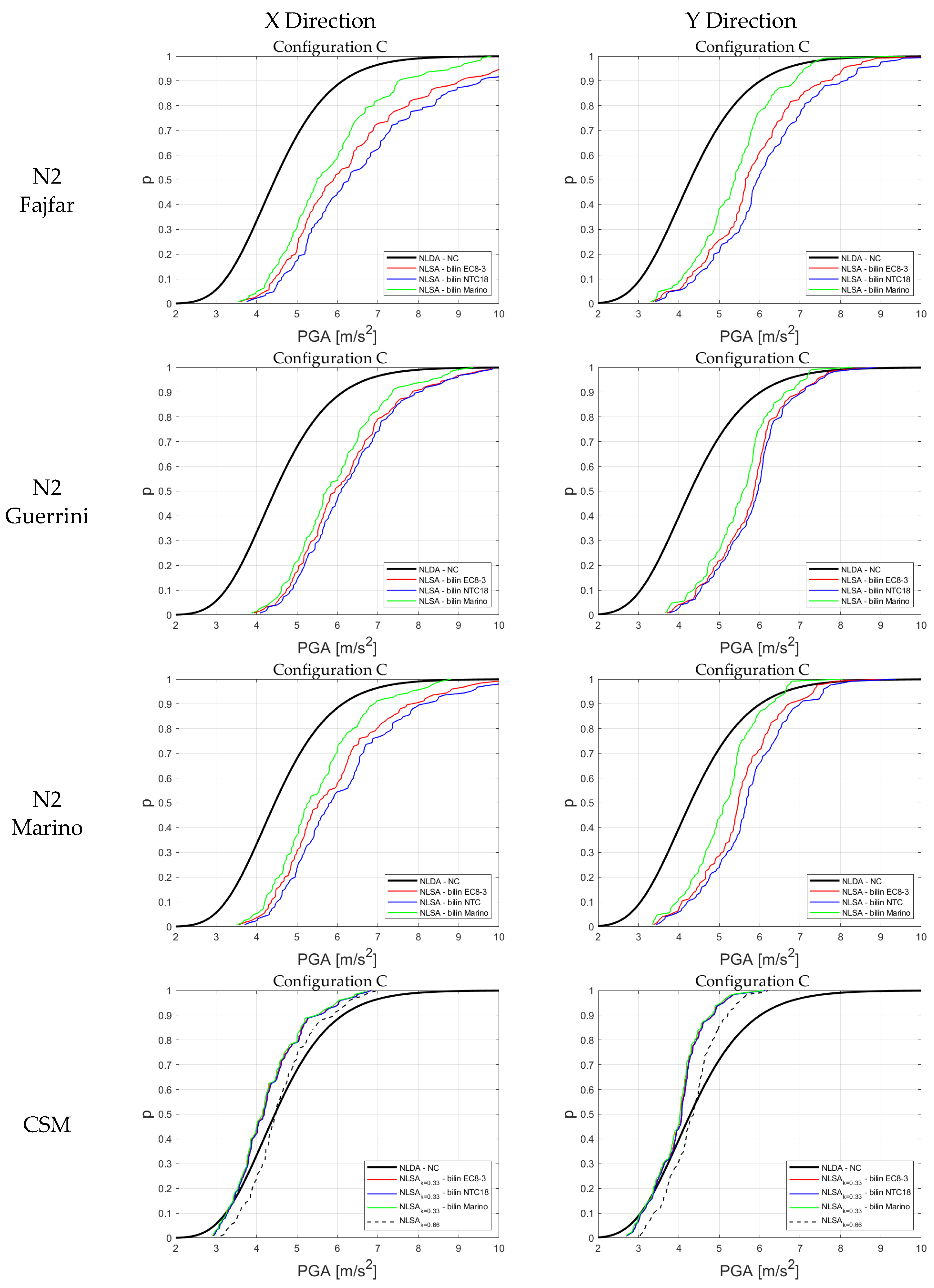 Applsci 14 01130 g018