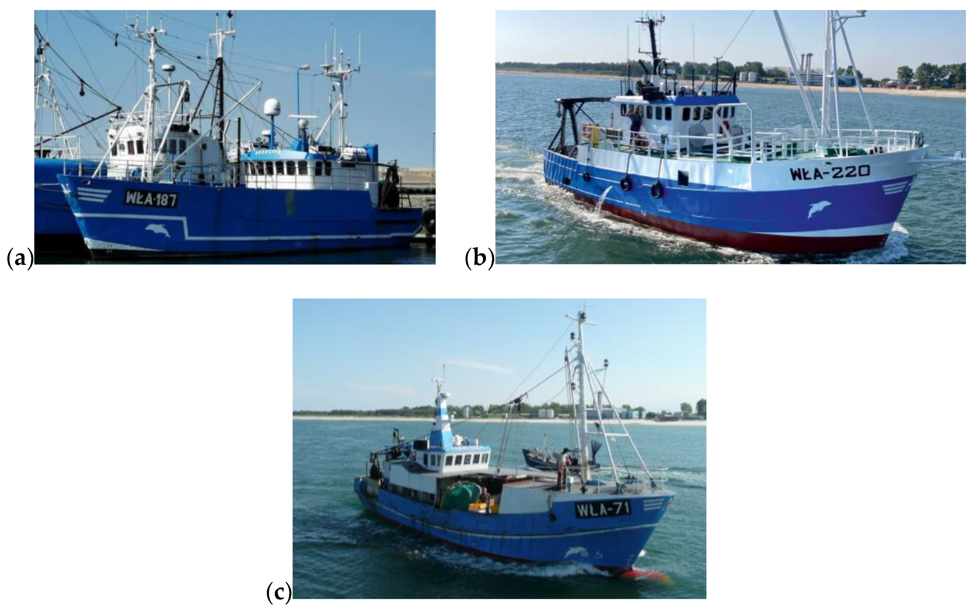 Figure 3 from Reducing commercial fishing deck hazards with engineering  solutions for winch design.