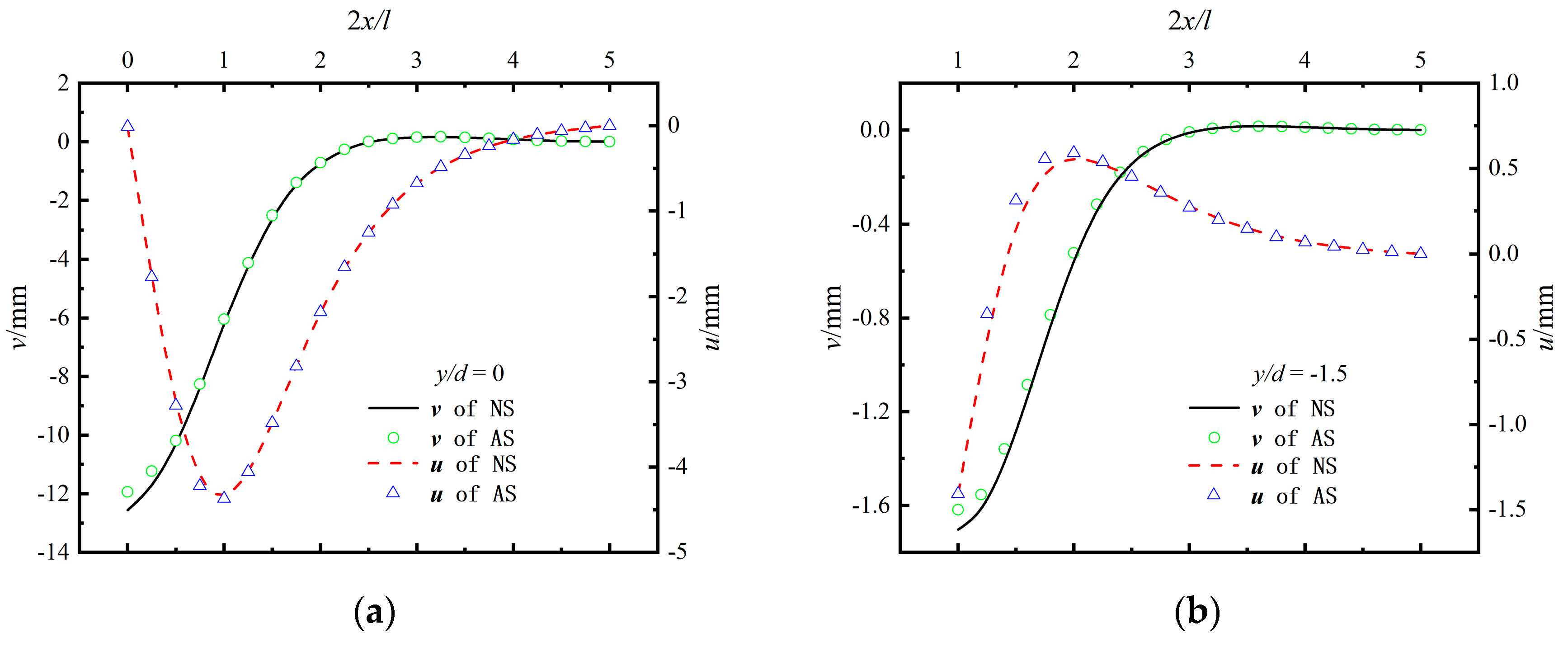 Applsci 14 01154 g006