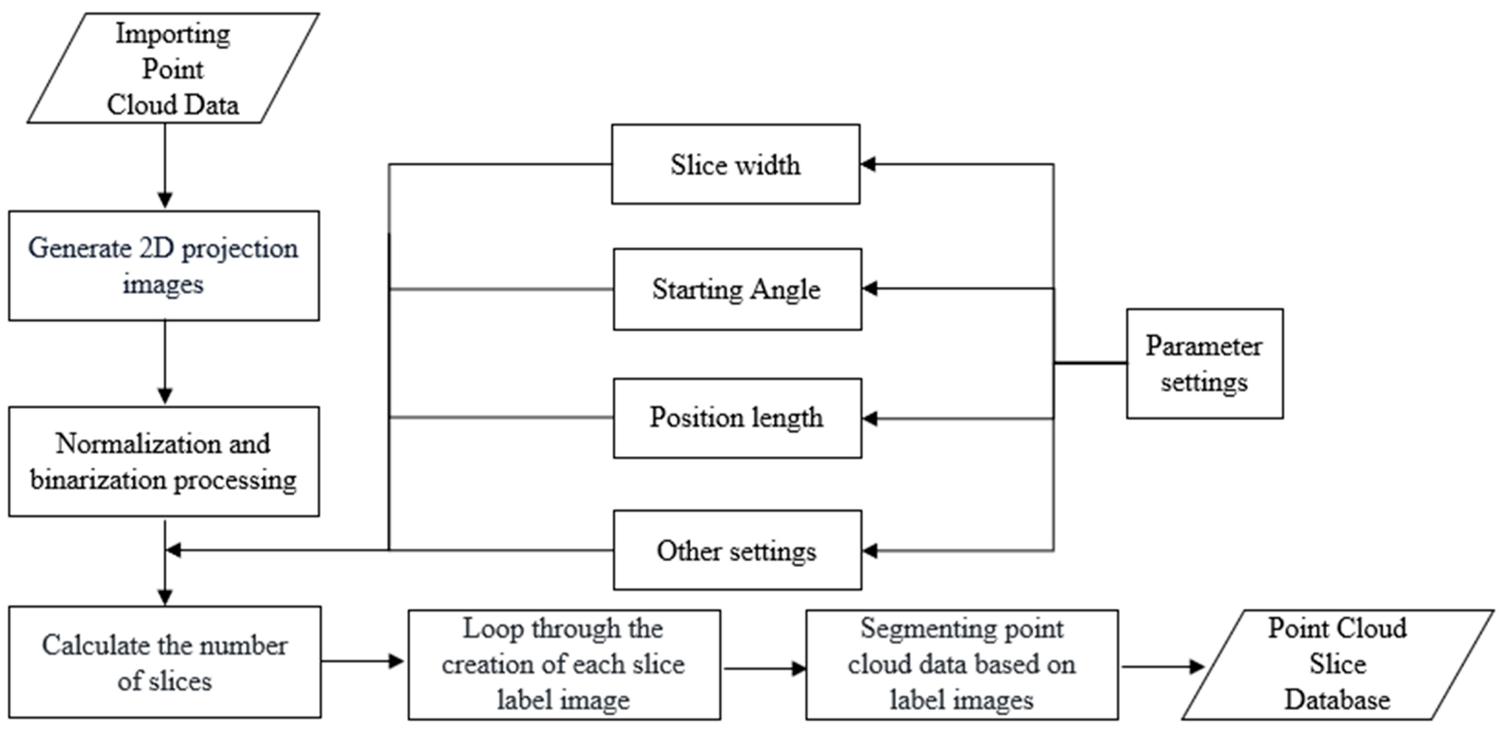 Applsci 14 01163 g006