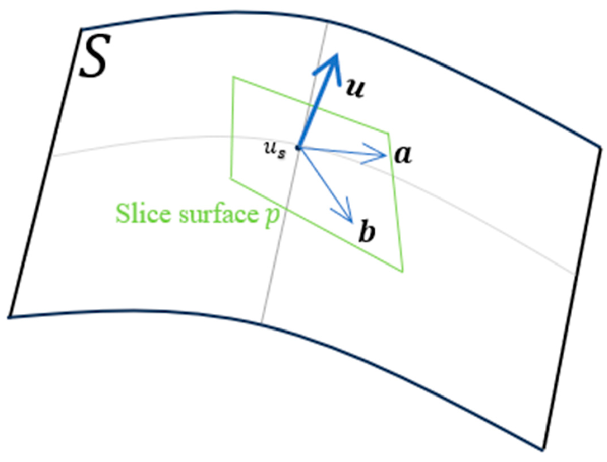 Applsci 14 01163 g009