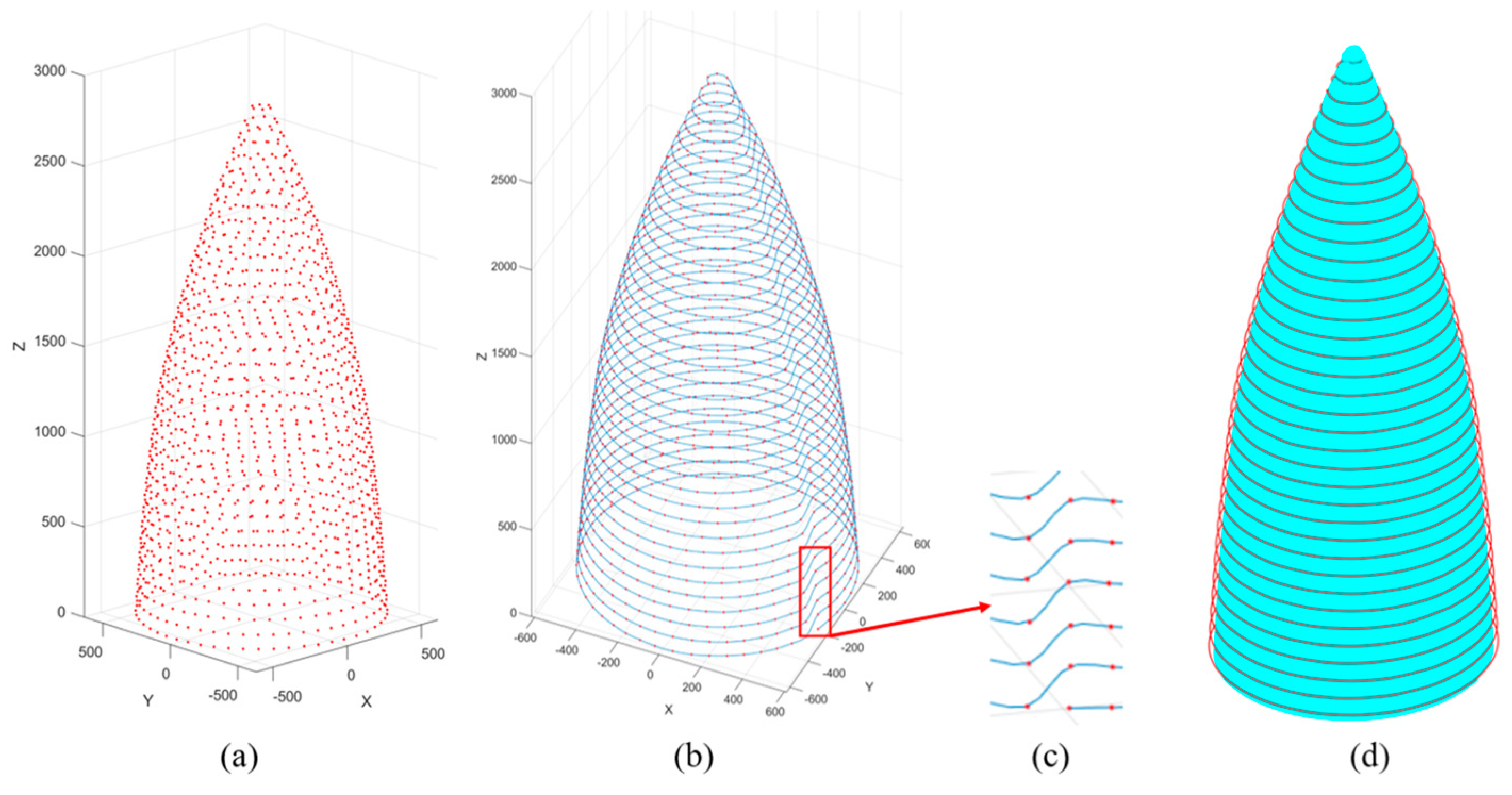 Applsci 14 01163 g013