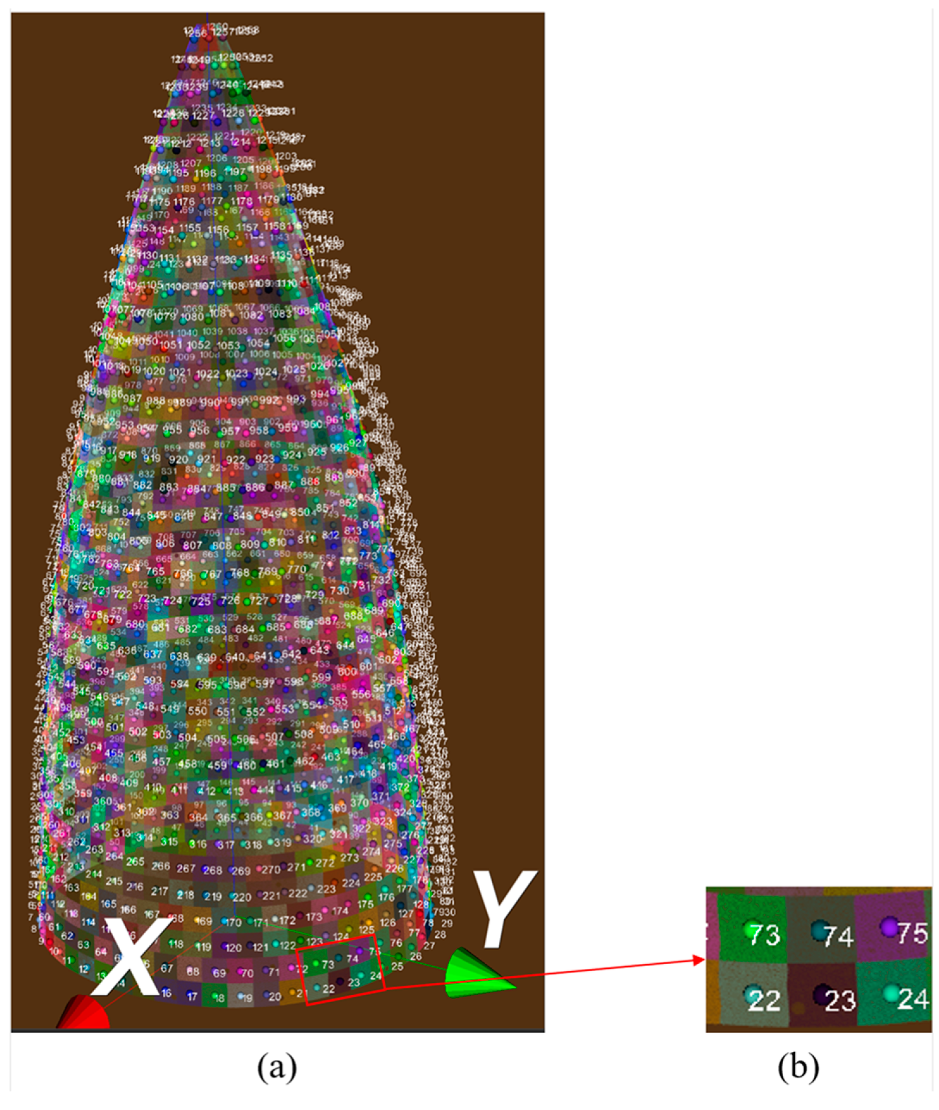 Applsci 14 01163 g014