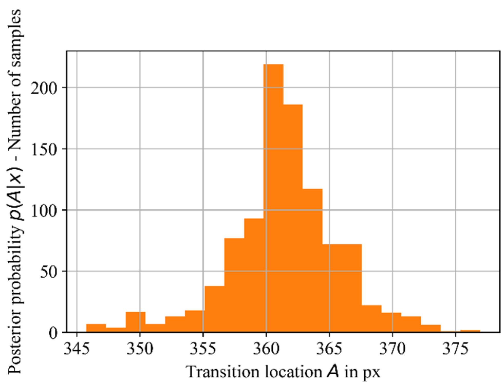 Applsci 14 01166 g003