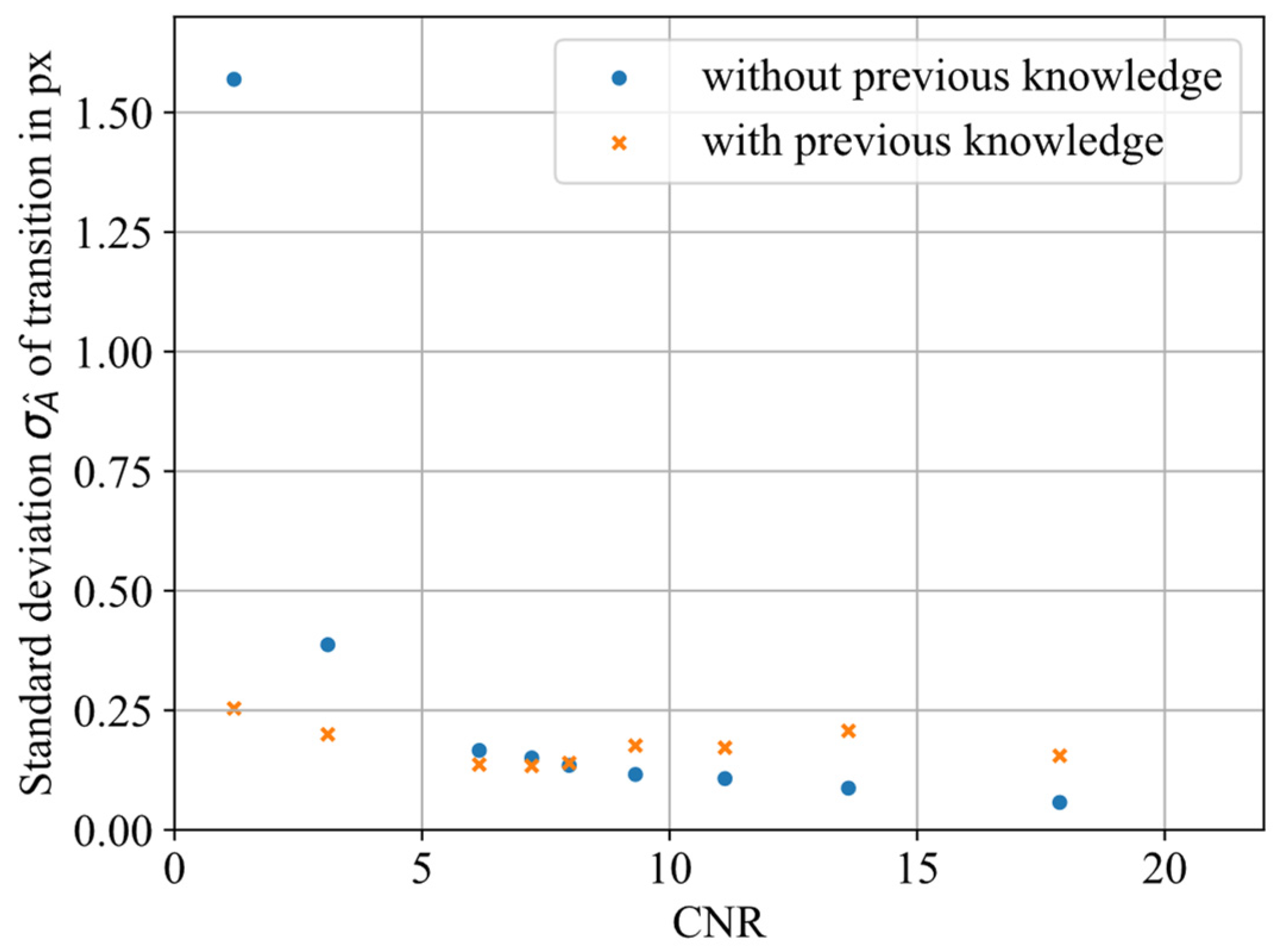 Applsci 14 01166 g004